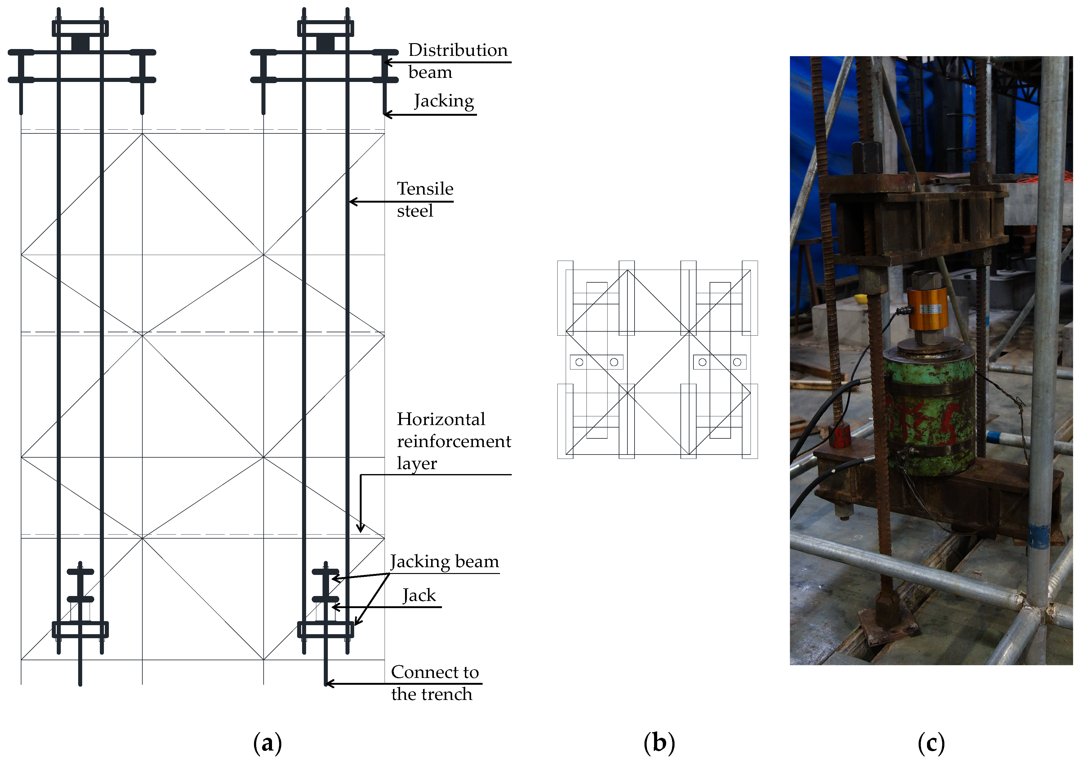 Buildings 14 00245 g004