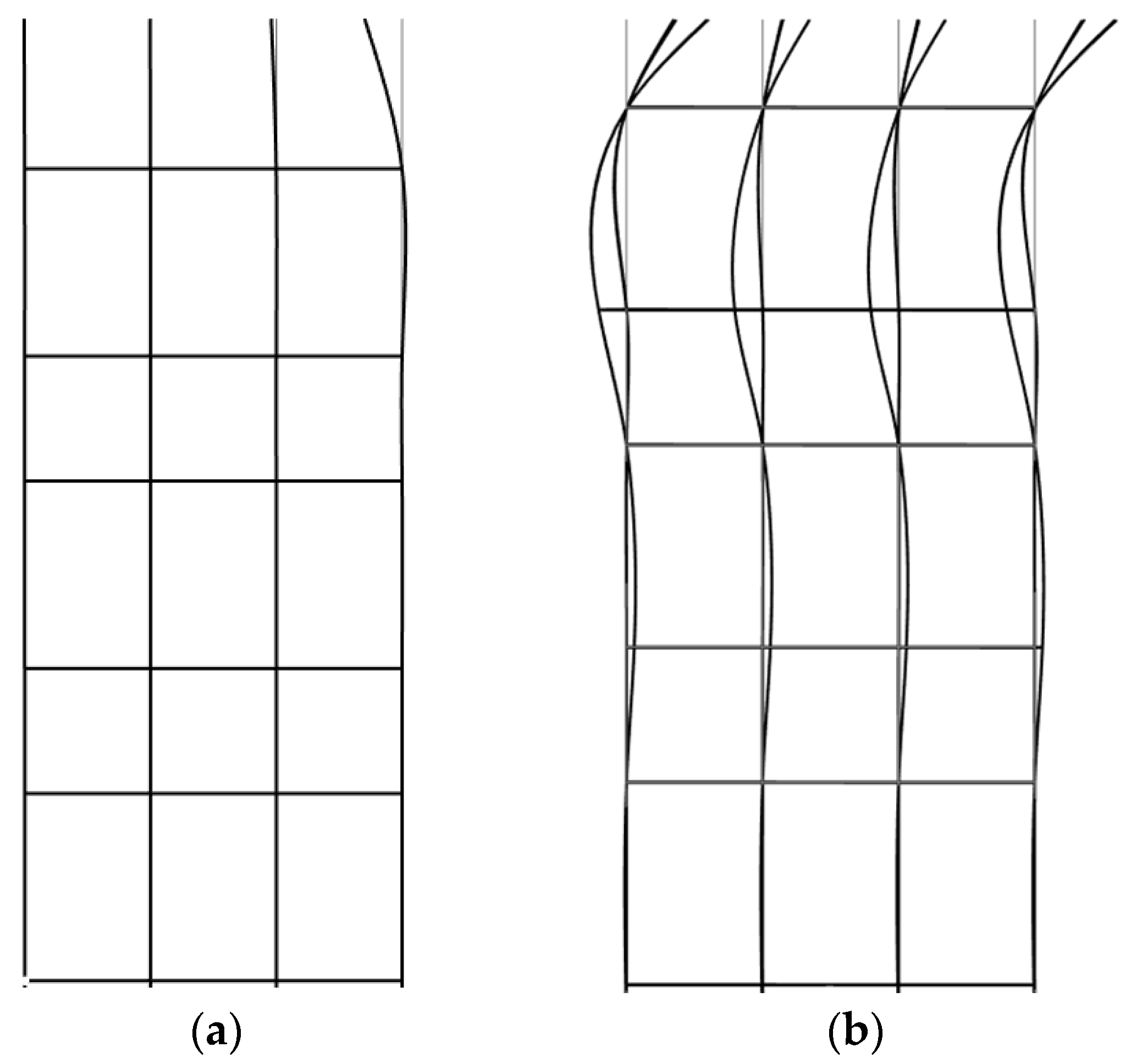 Buildings 14 00245 g007