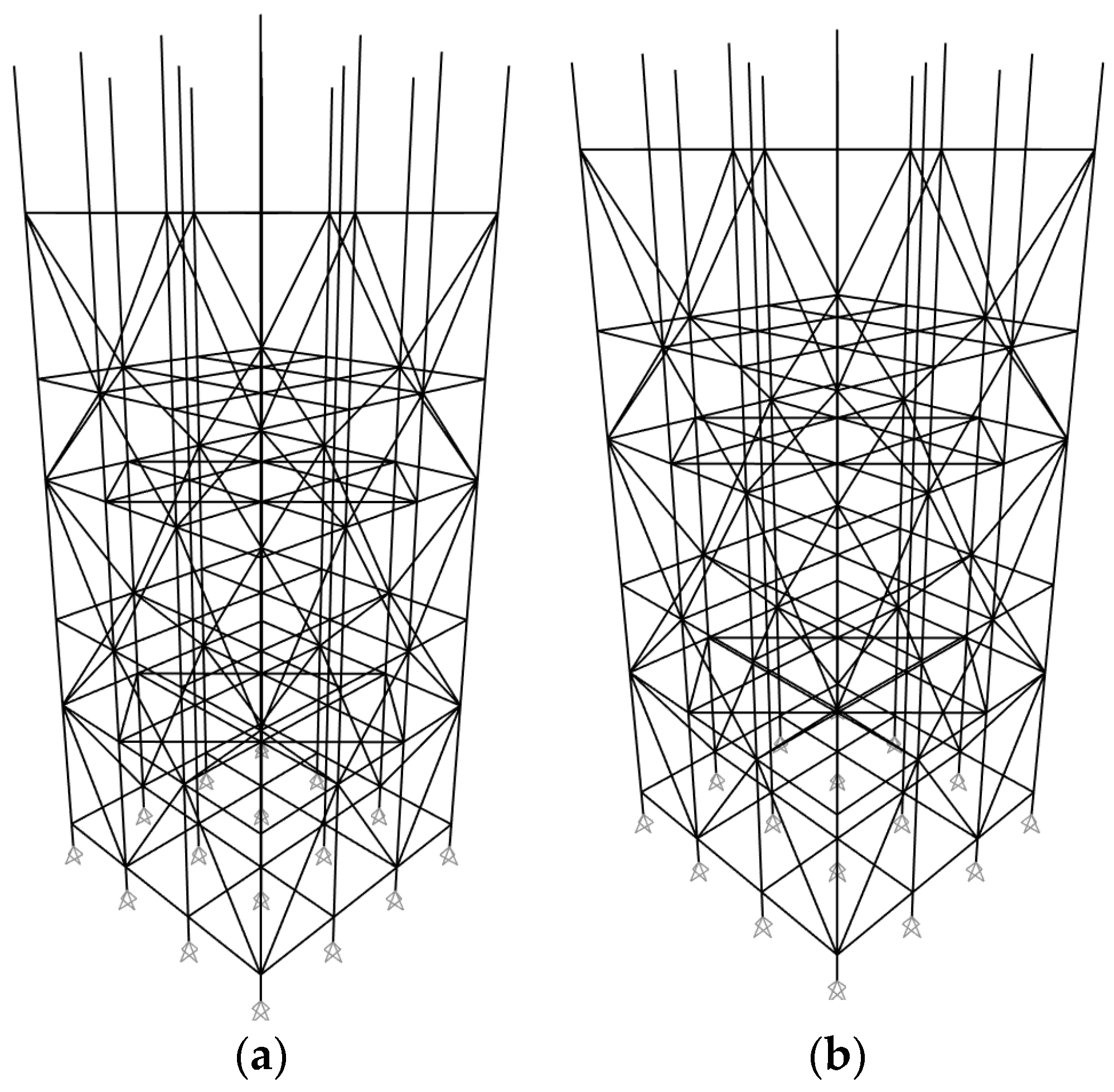 Buildings 14 00245 g011