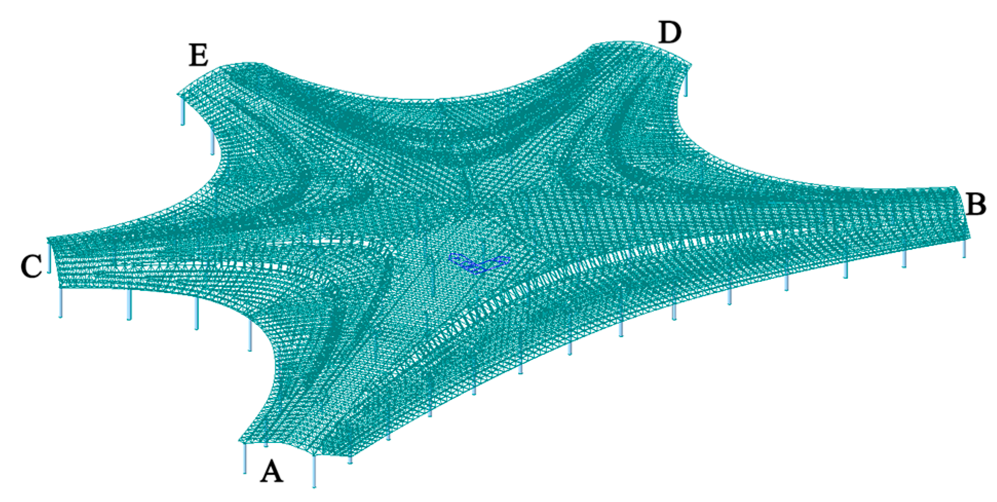 Buildings 14 00251 g005