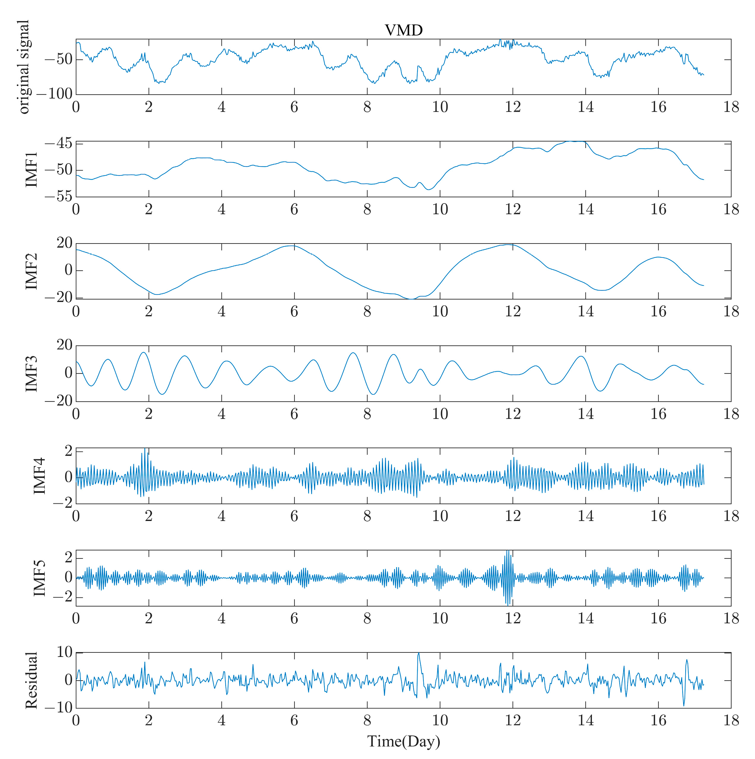 Buildings 14 00251 g008