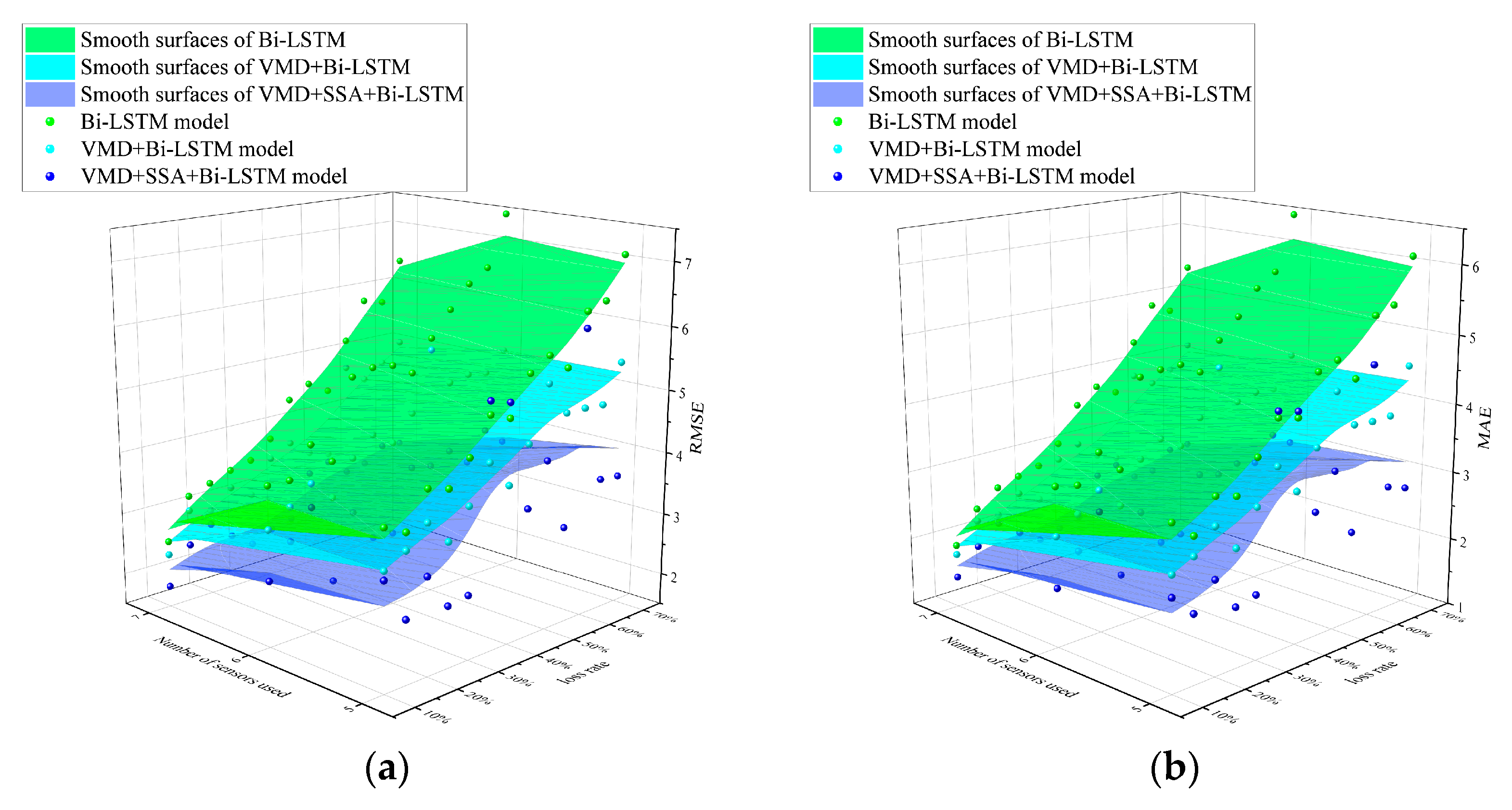 Buildings 14 00251 g012a