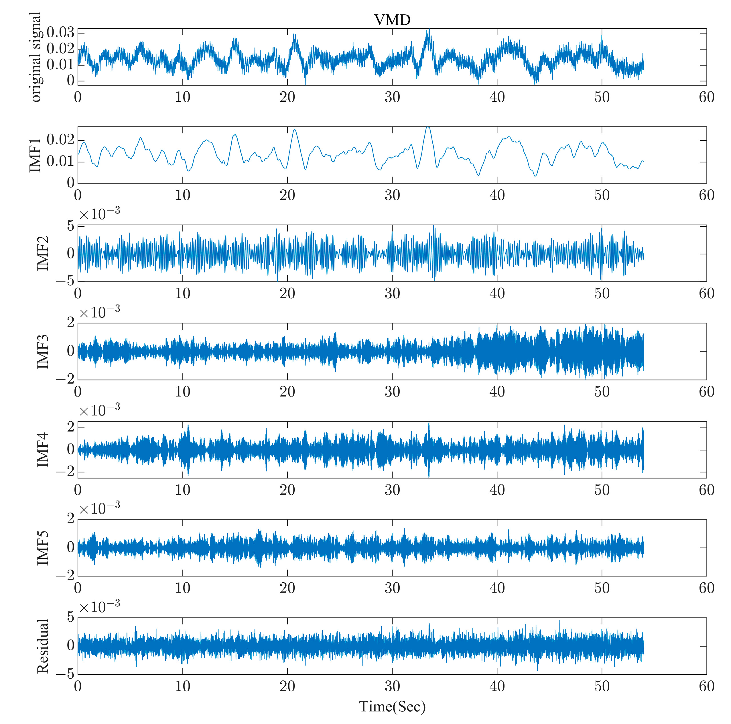 Buildings 14 00251 g014