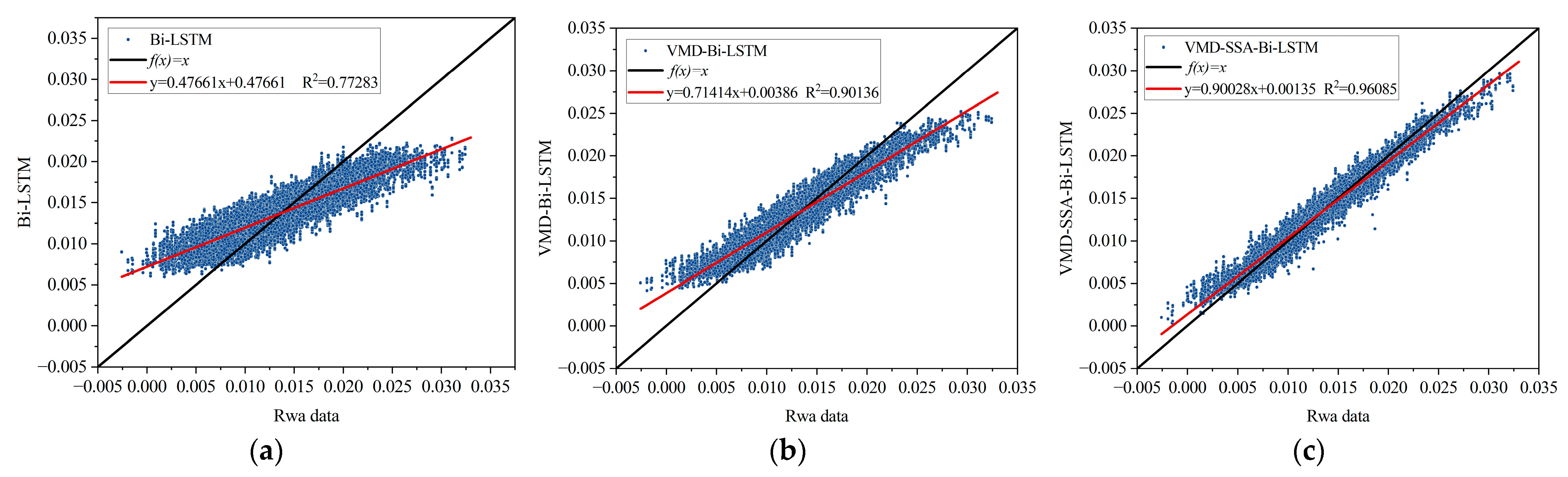 Buildings 14 00251 g017
