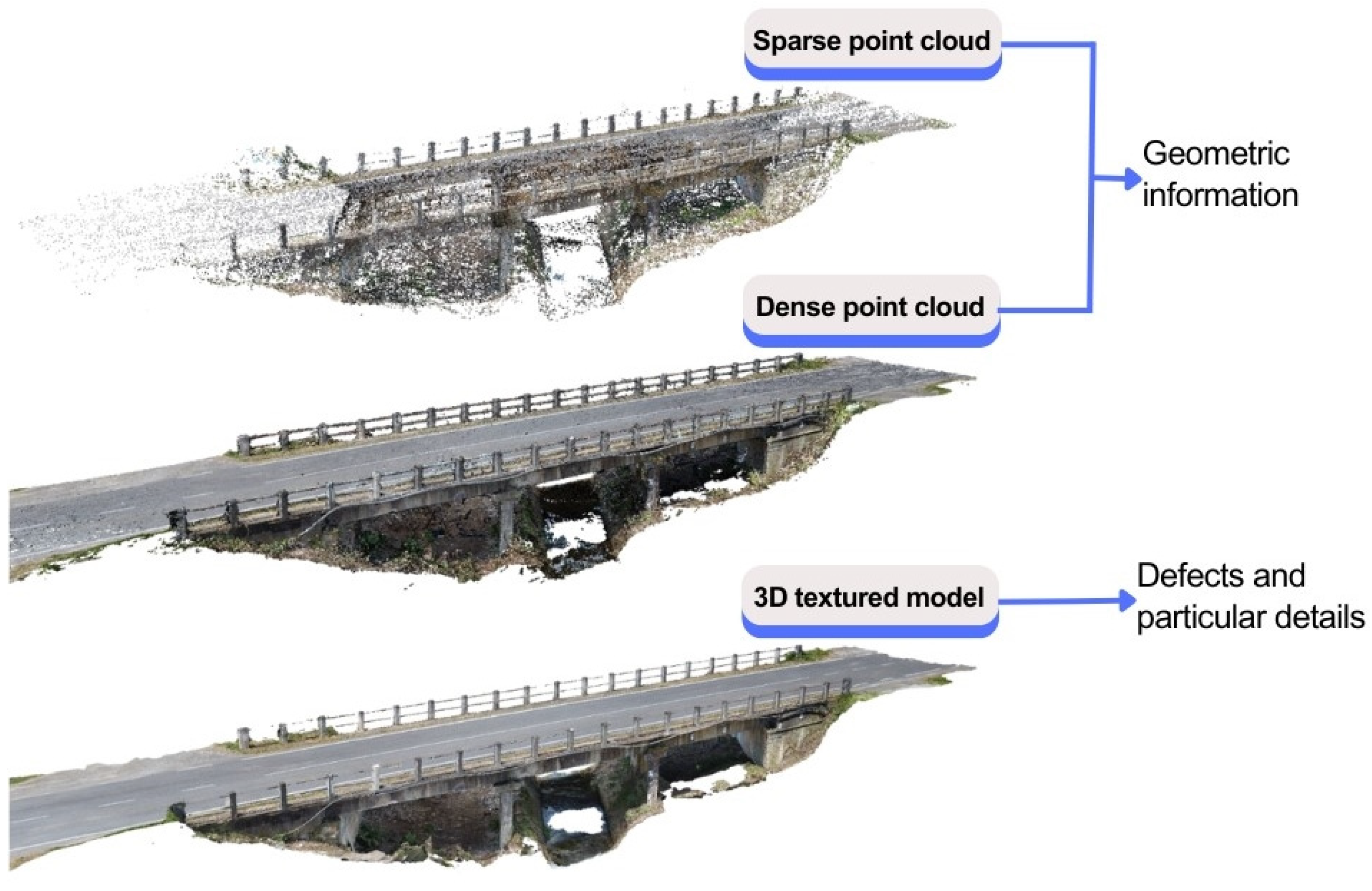 Buildings 14 00253 g002