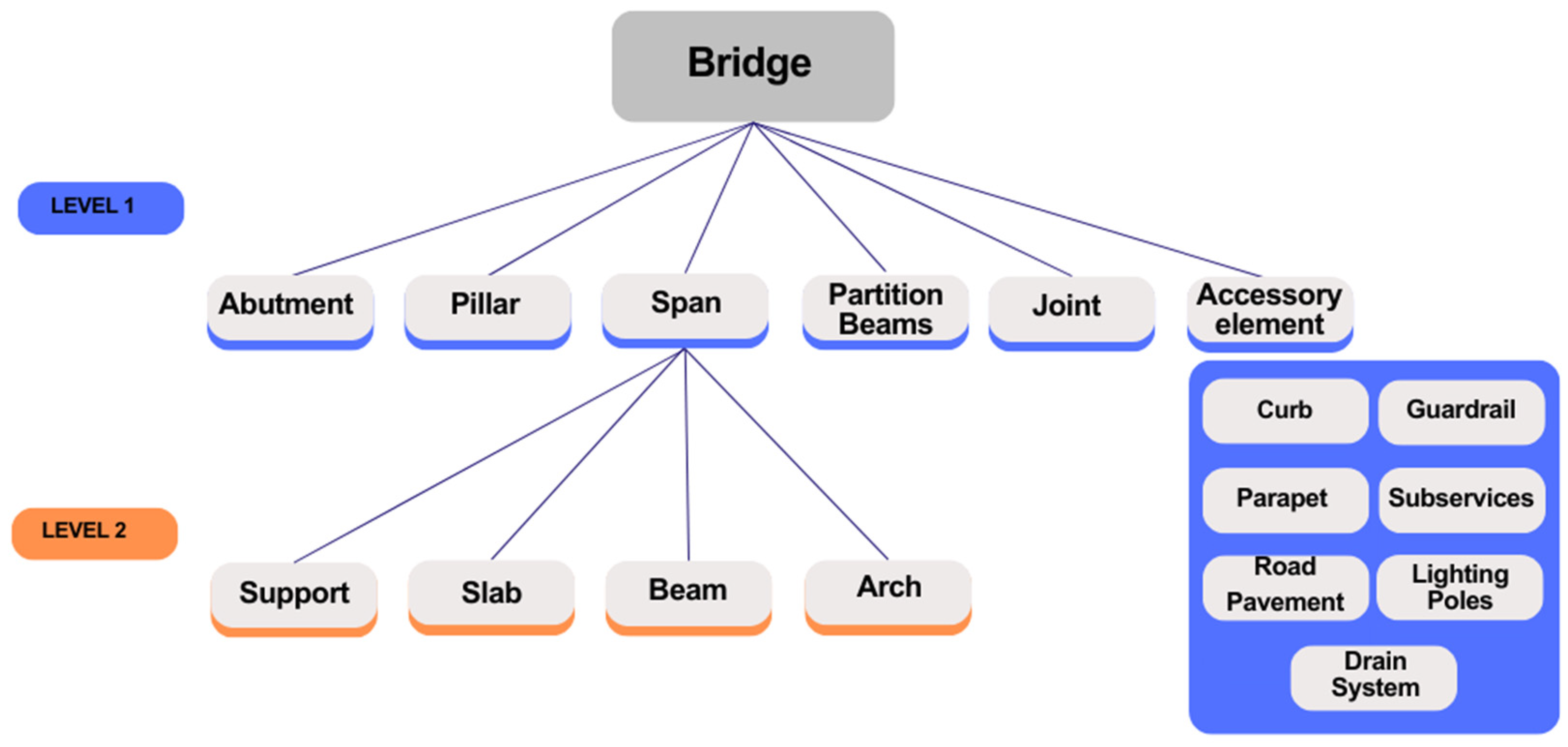 Buildings 14 00253 g005