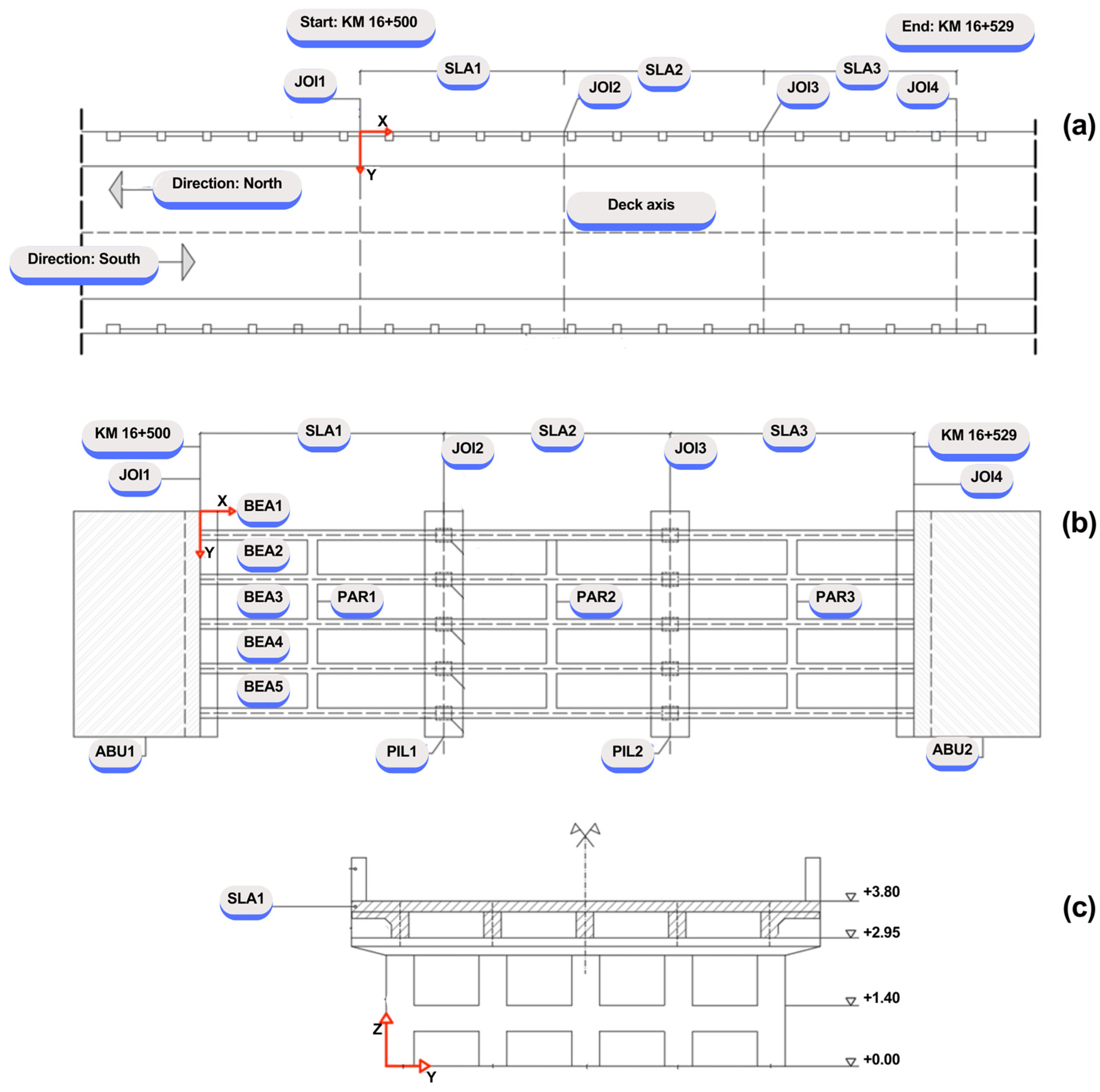 Buildings 14 00253 g006