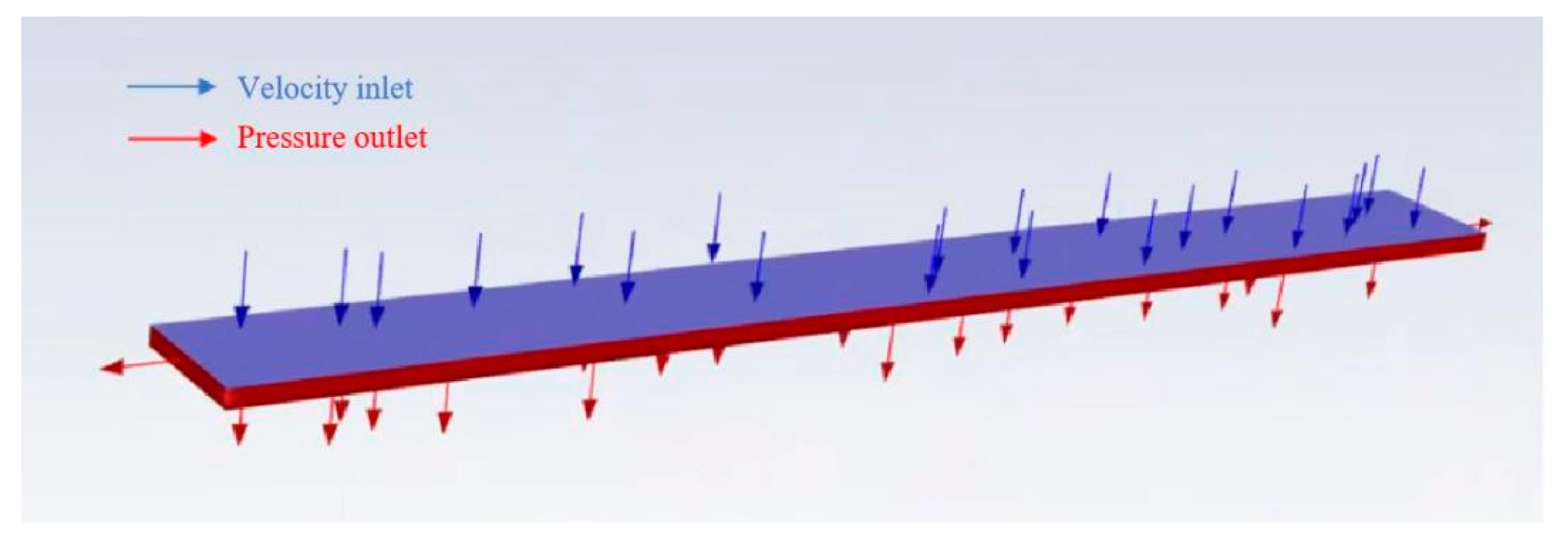 Buildings 14 00254 g002