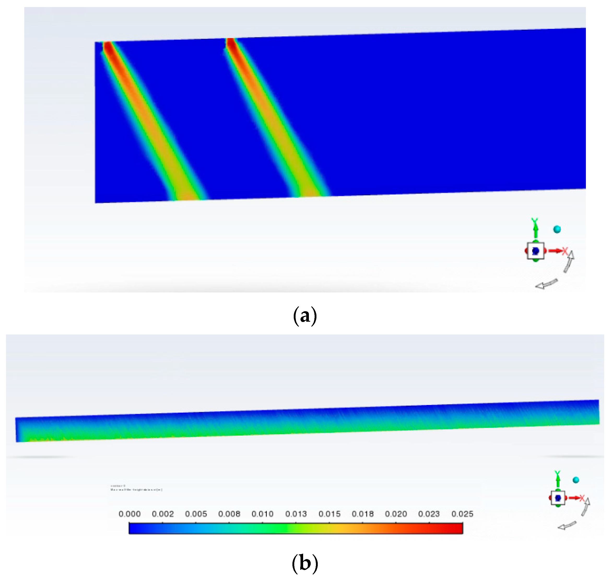 Buildings 14 00254 g005