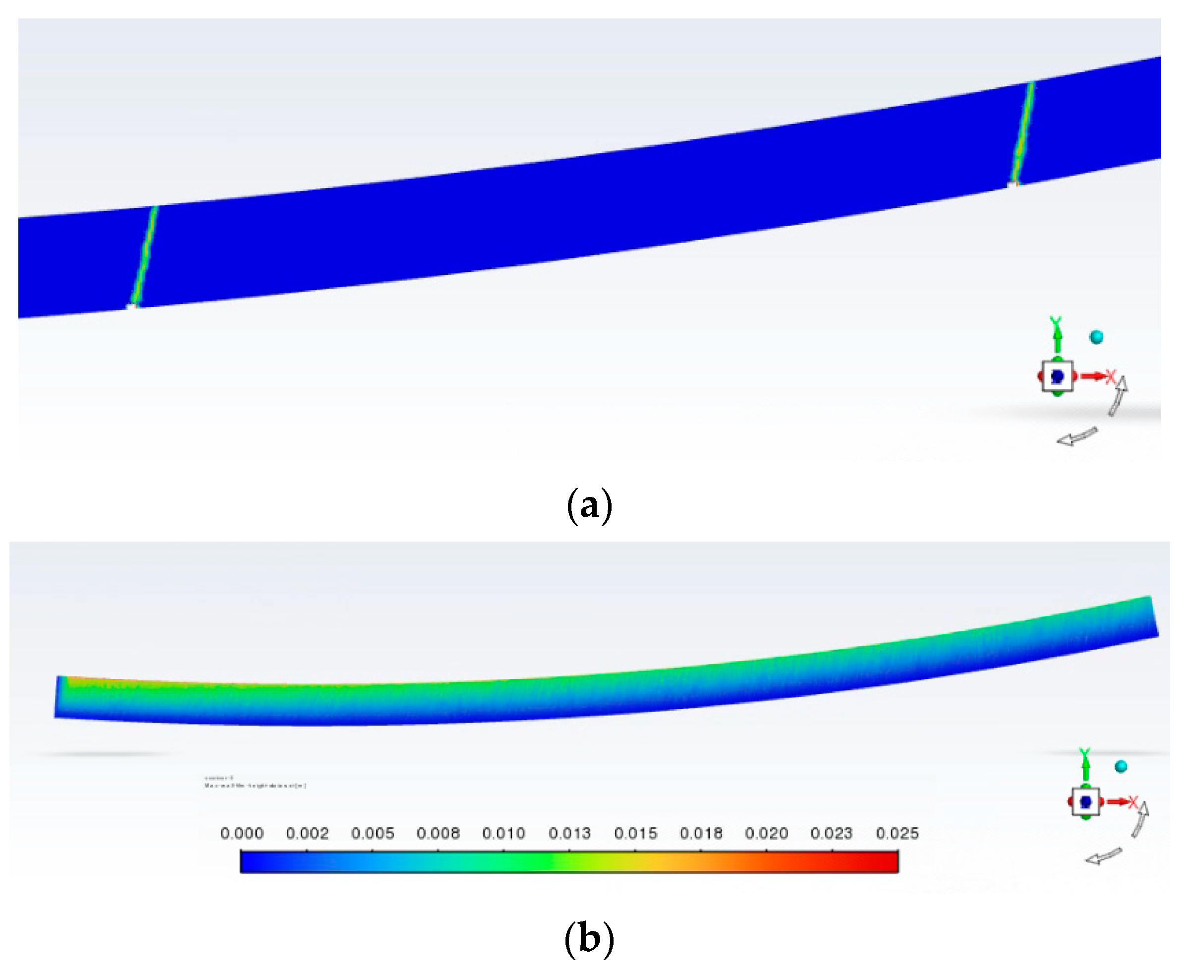 Buildings 14 00254 g007