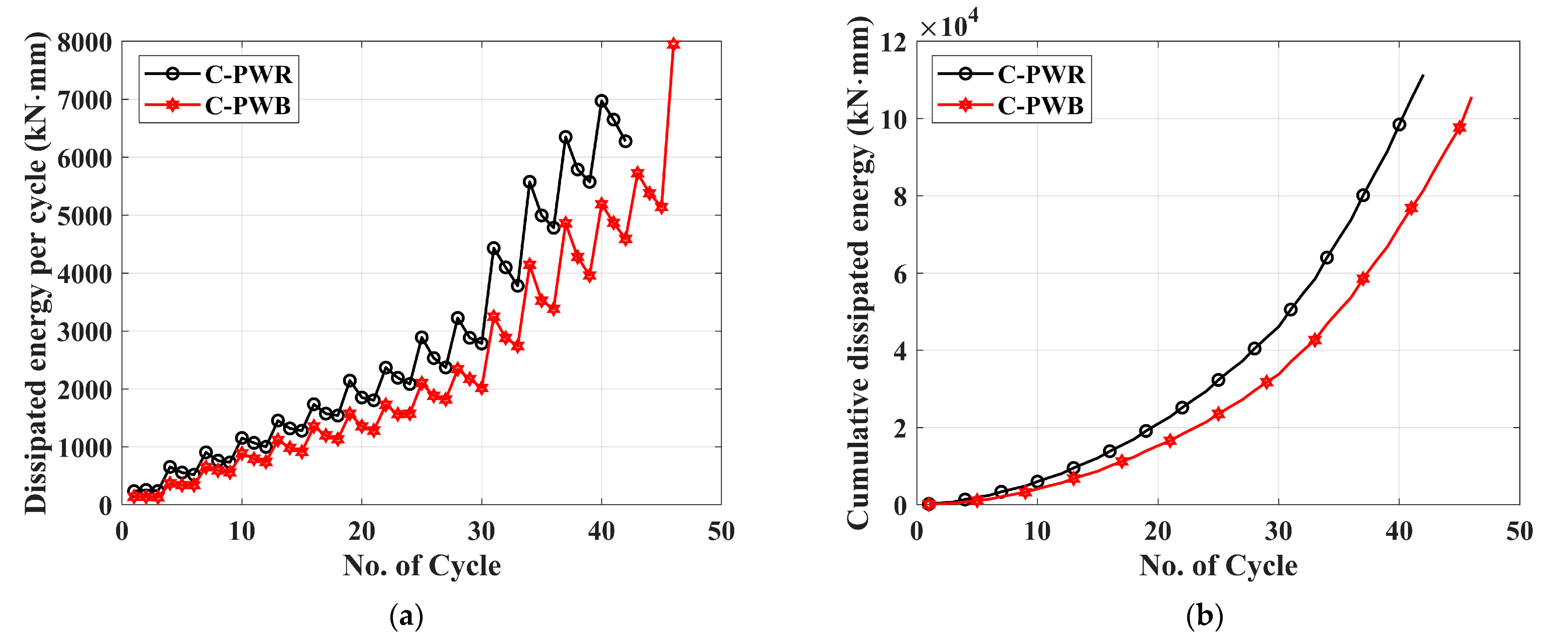 Buildings 14 00255 g020