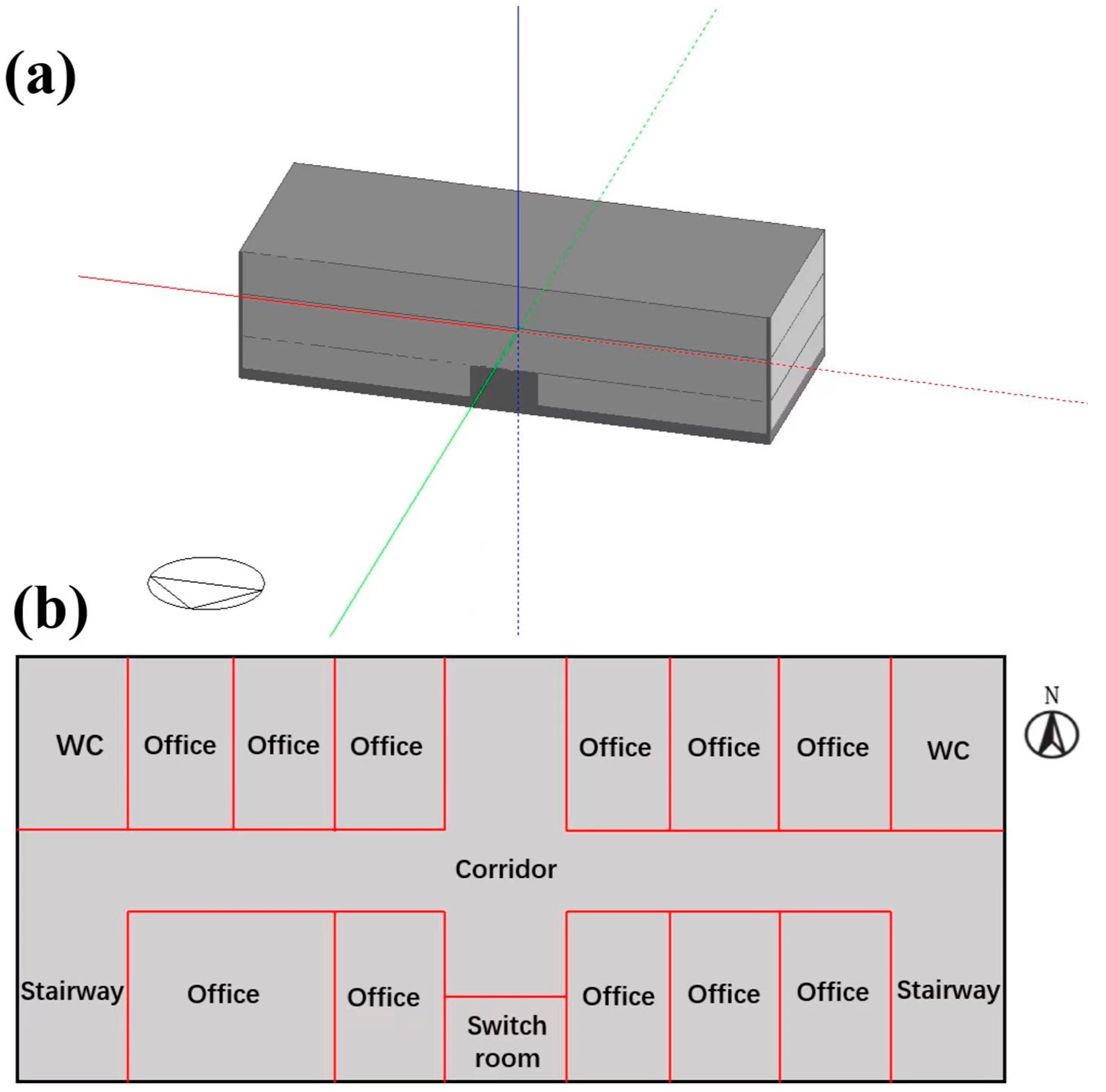Buildings 14 00256 g007