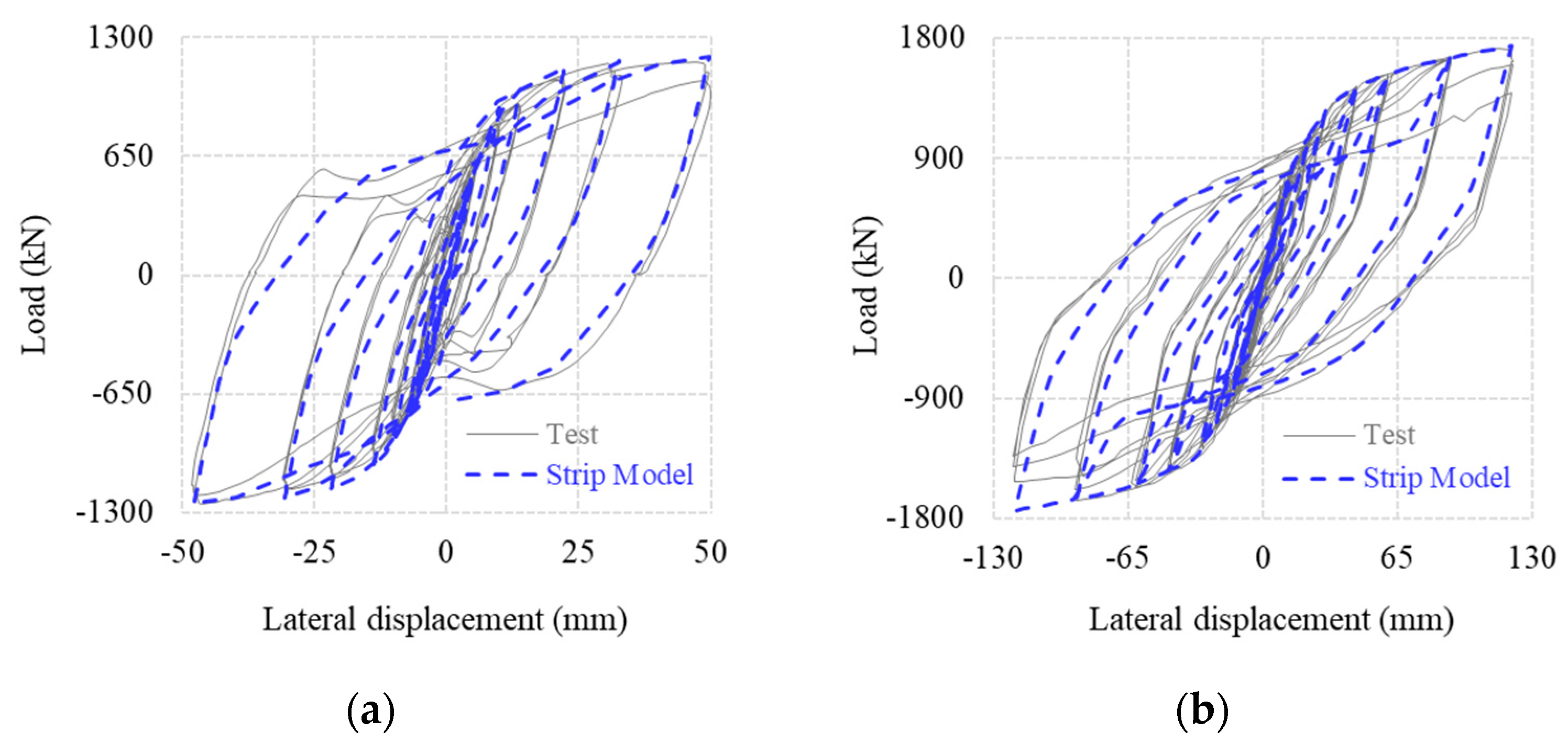 Buildings 14 00258 g011