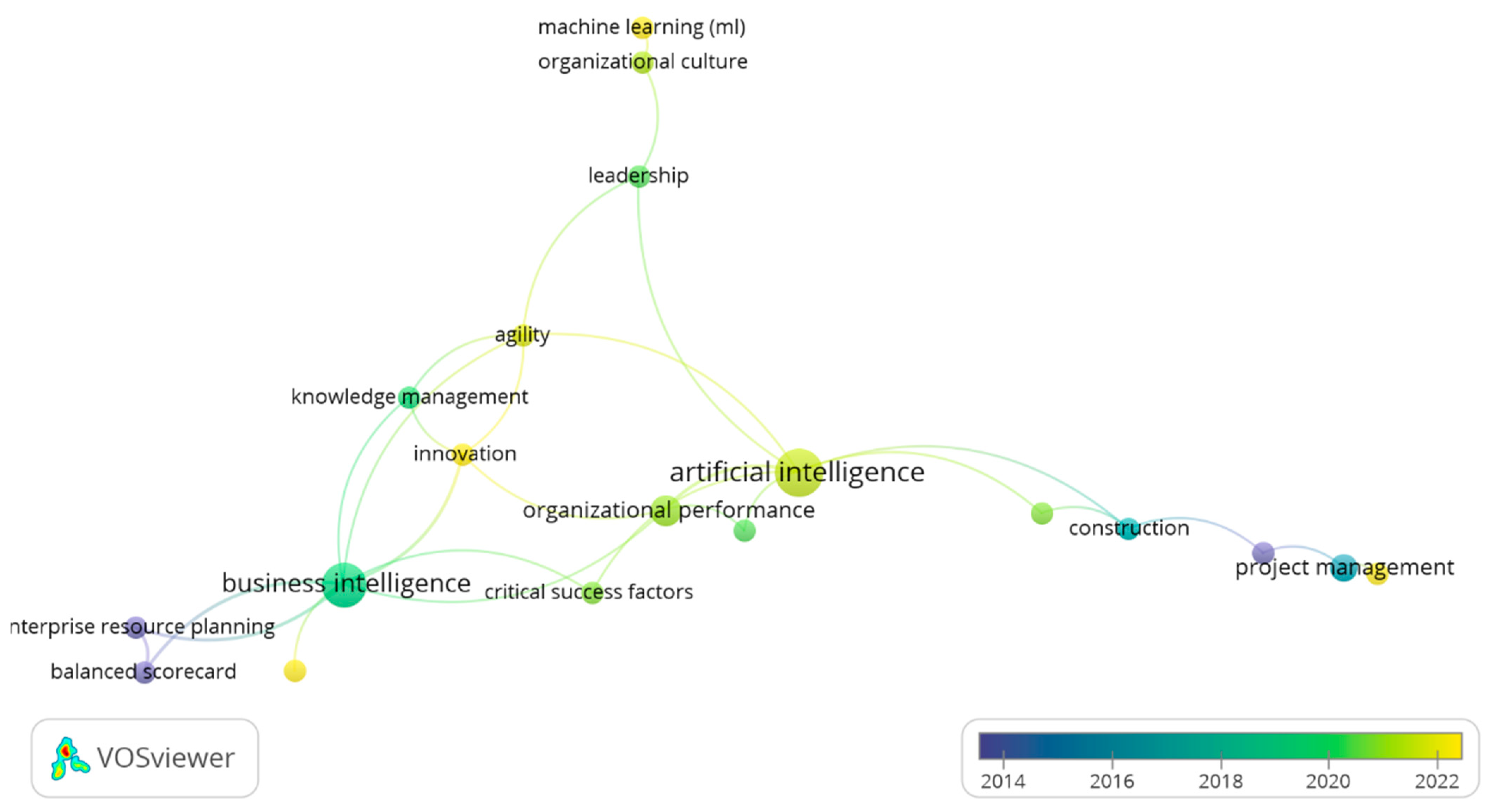 Buildings 14 00259 g004 Buildings 14 00259 g004