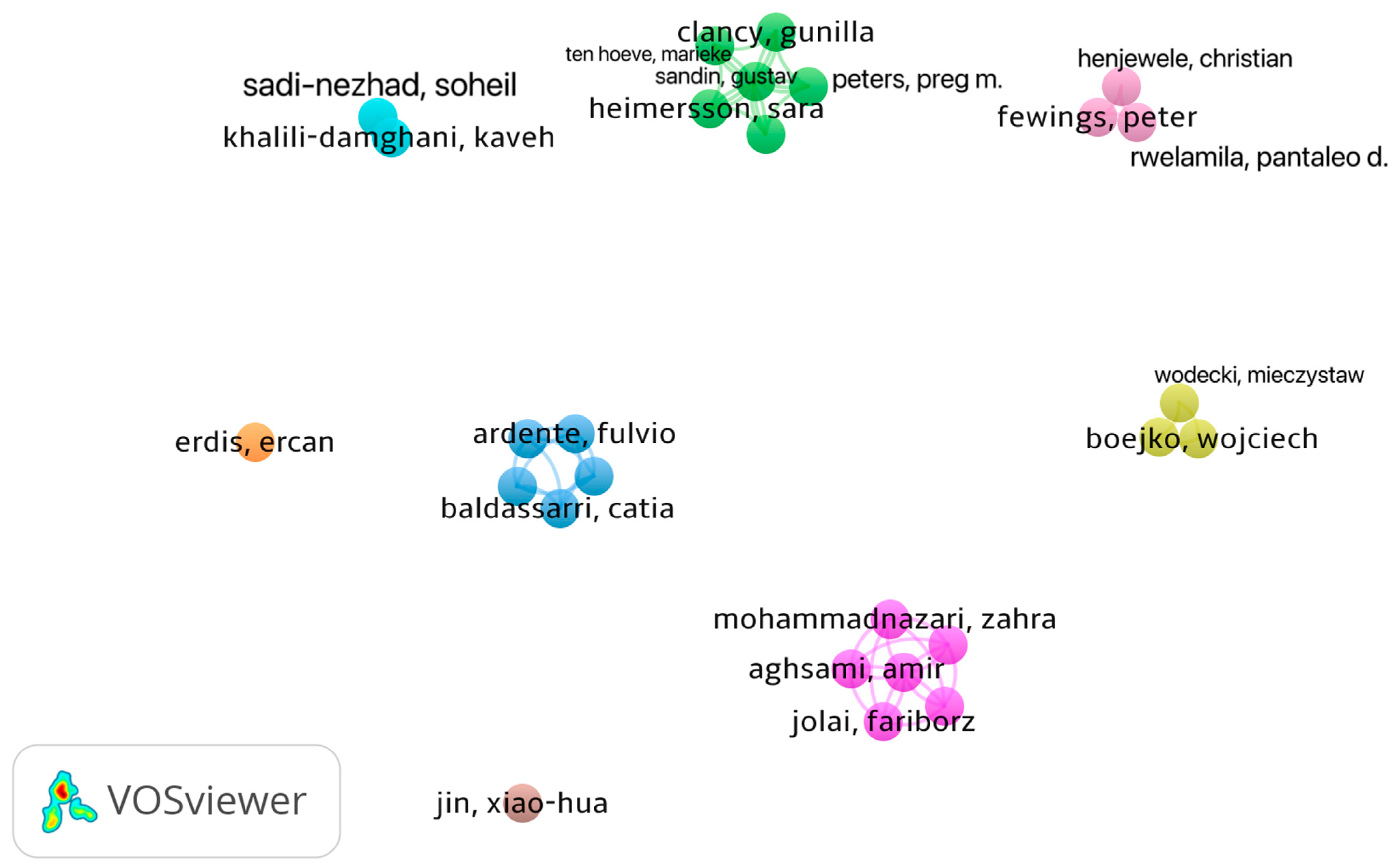 Buildings 14 00259 g005 Buildings 14 00259 g005