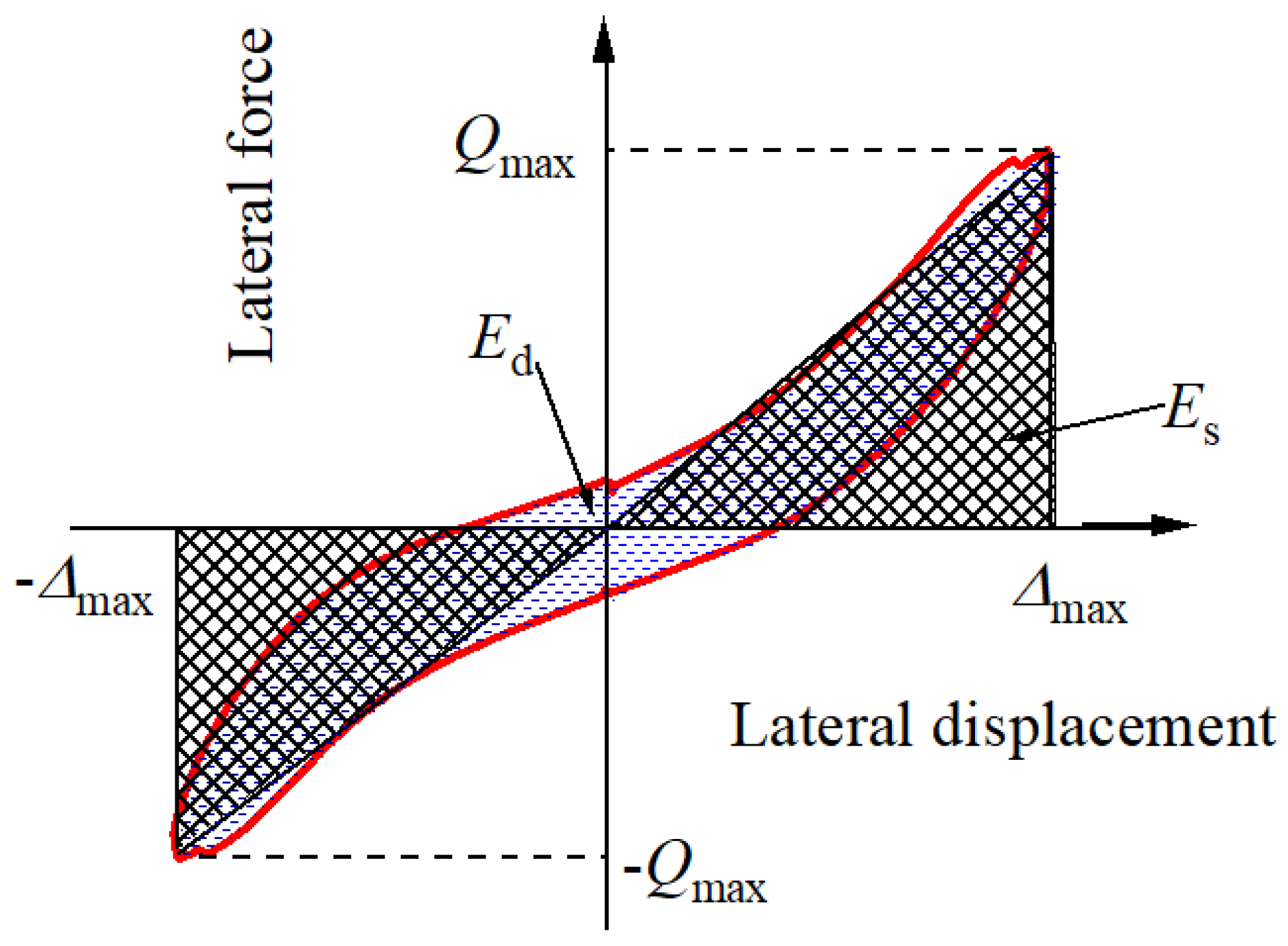 Buildings 14 00264 g017