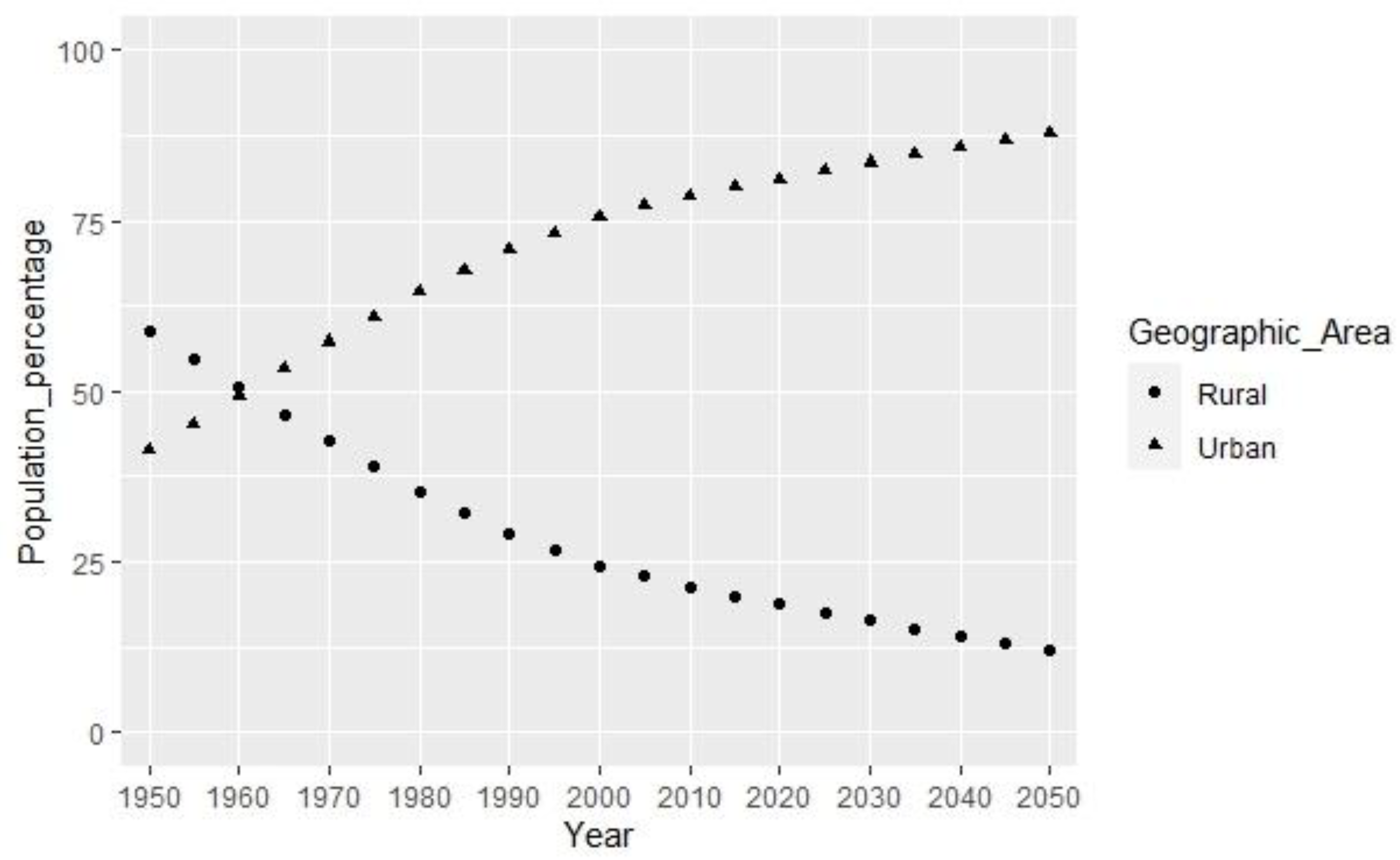 Buildings 14 00267 g002