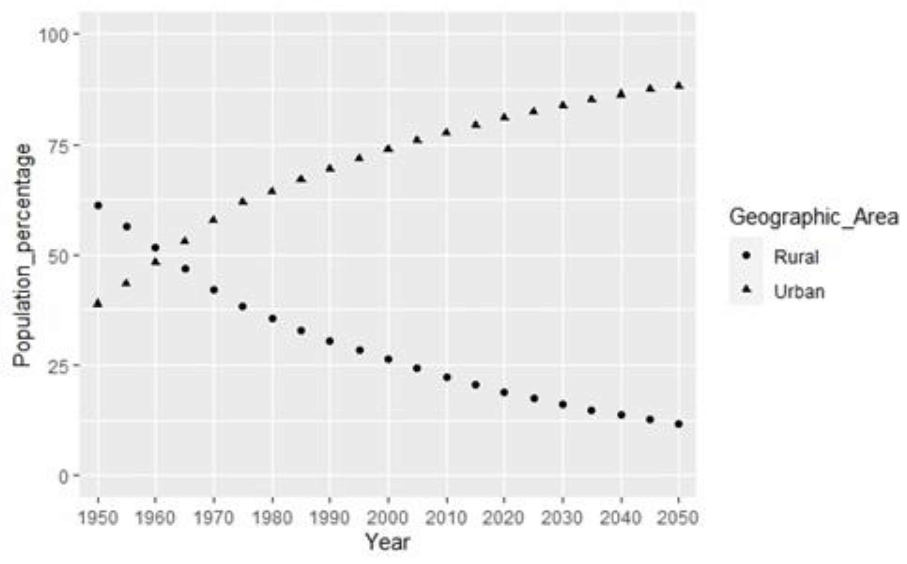 Buildings 14 00267 g003