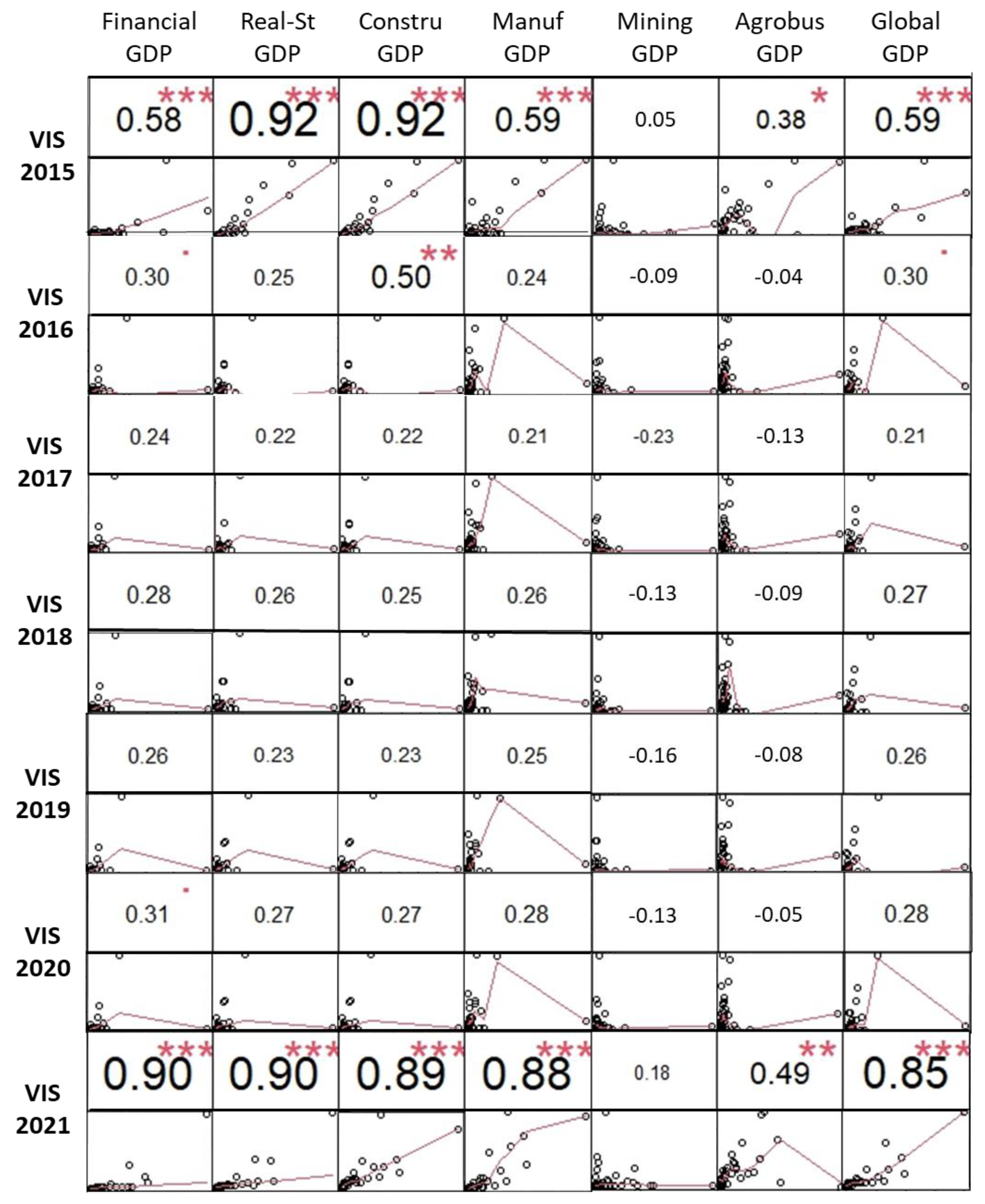 Buildings 14 00267 g004