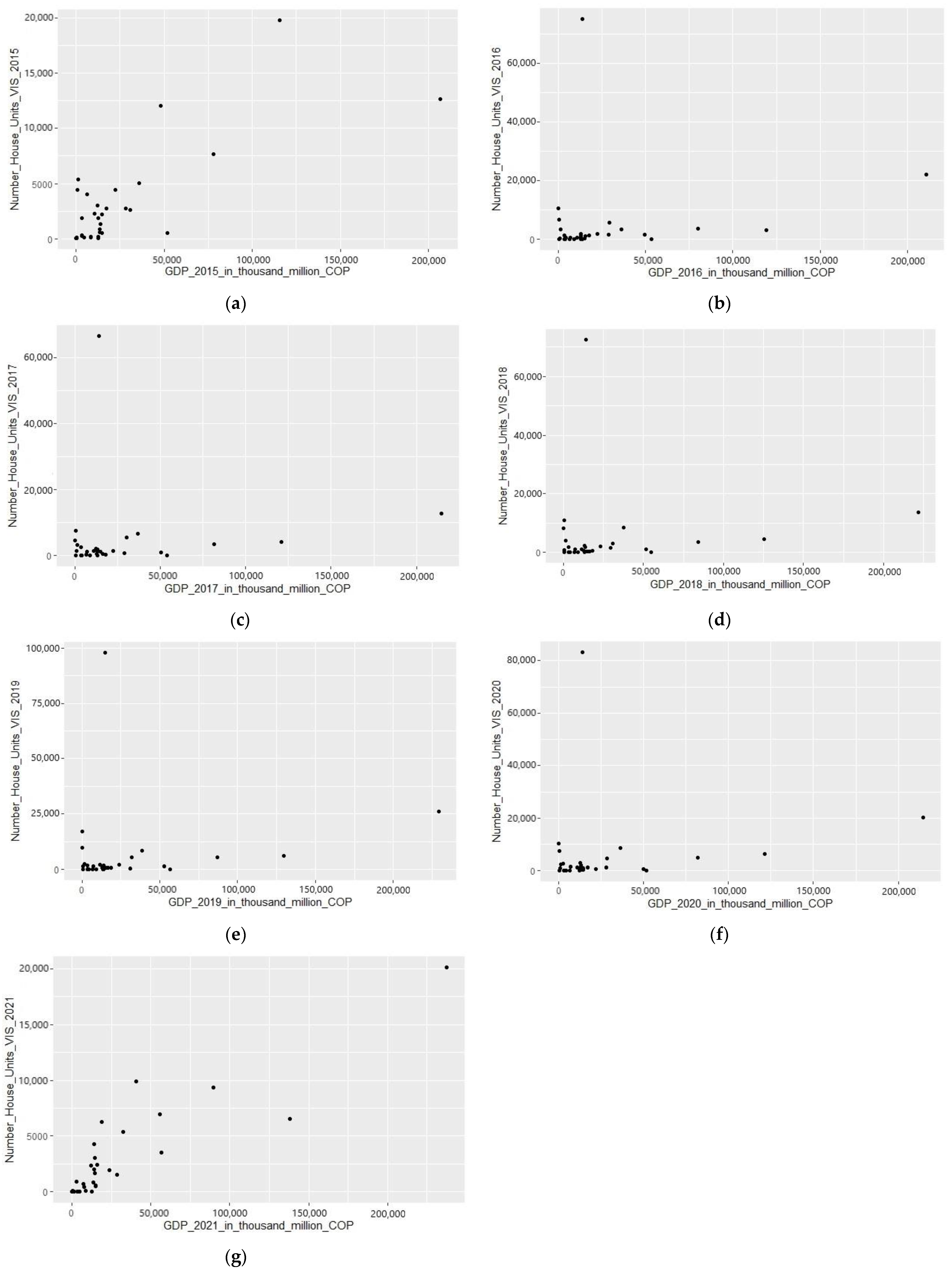 Buildings 14 00267 g006