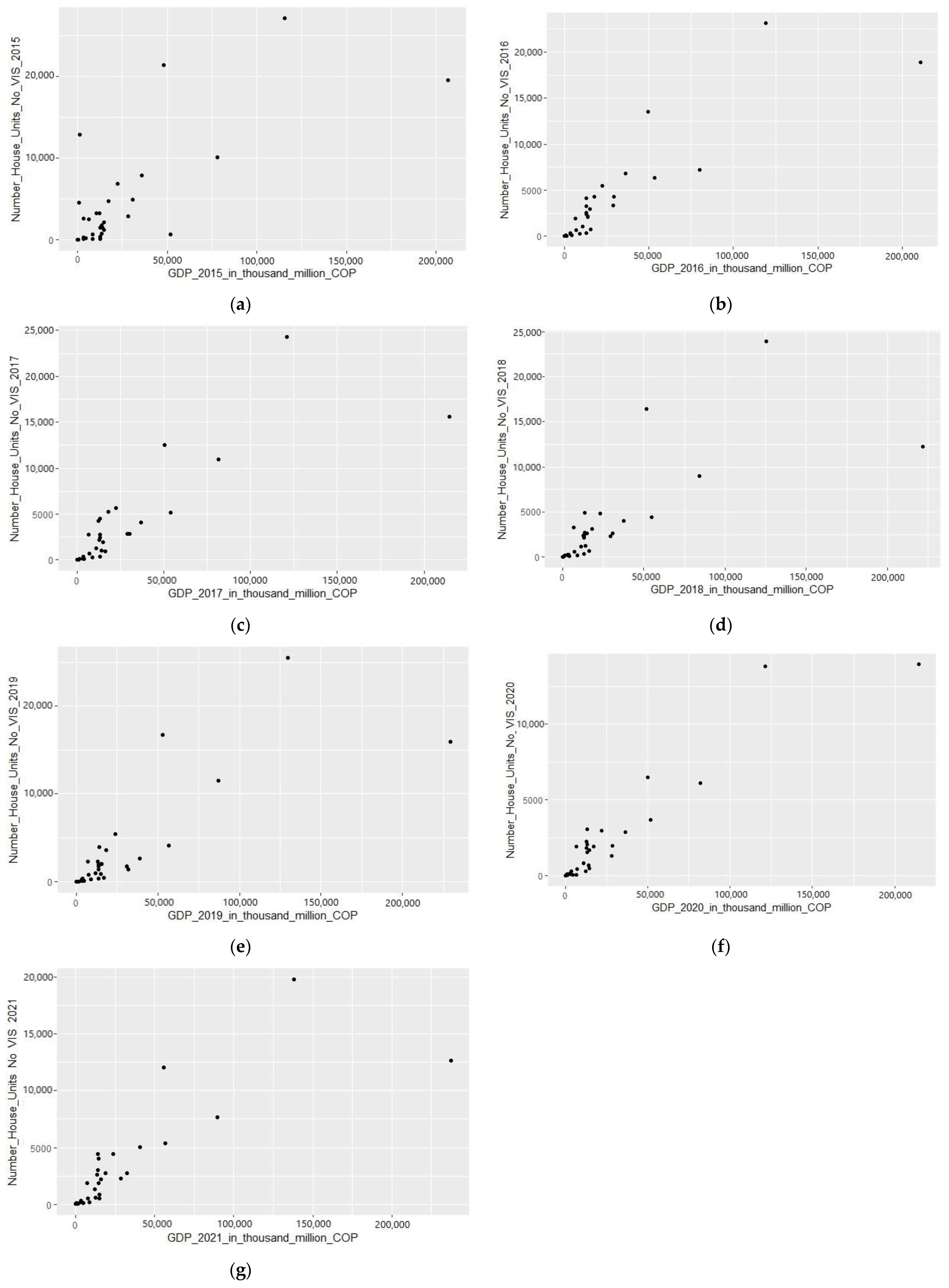 Buildings 14 00267 g007