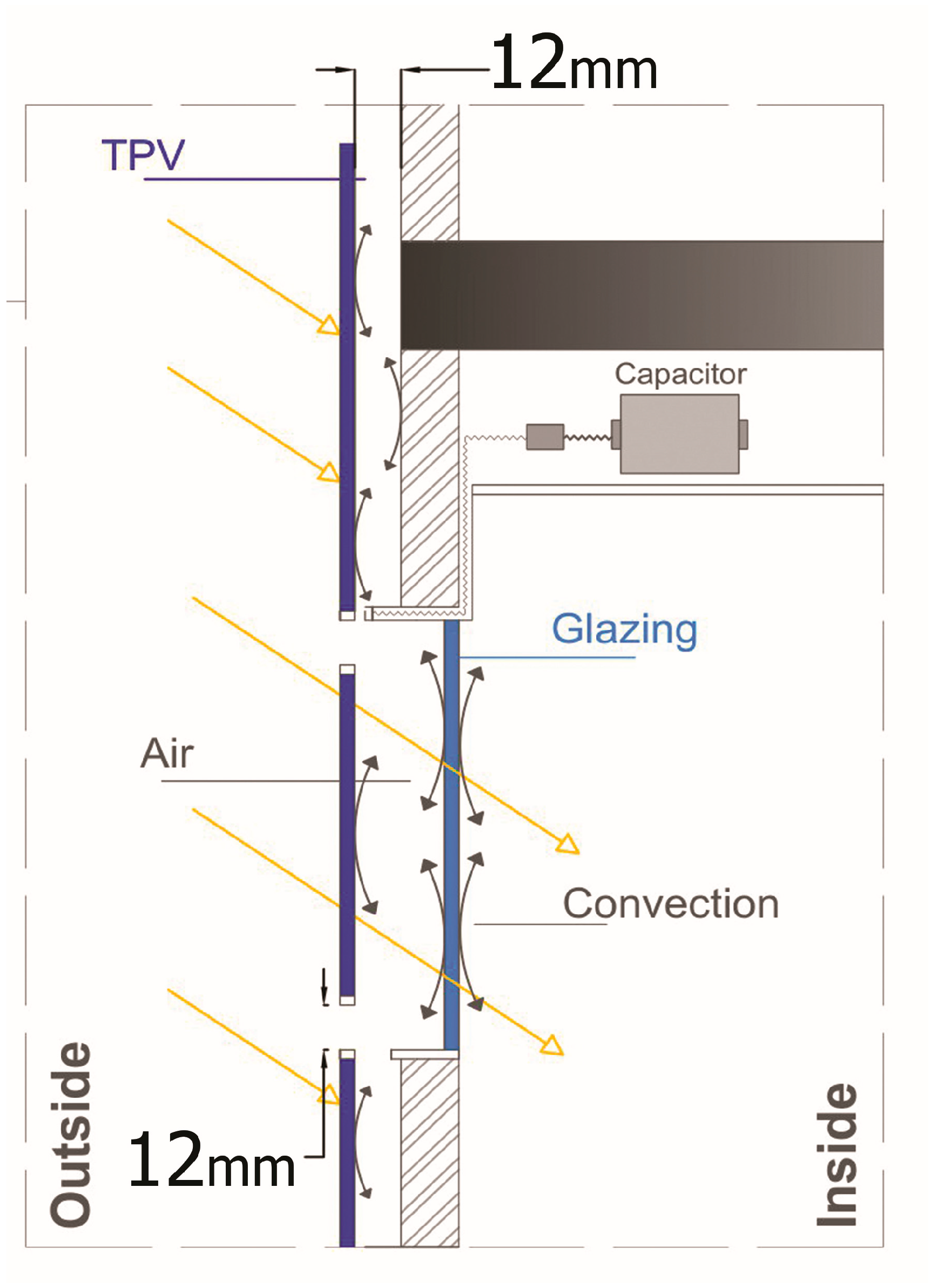 Buildings 14 00269 g006