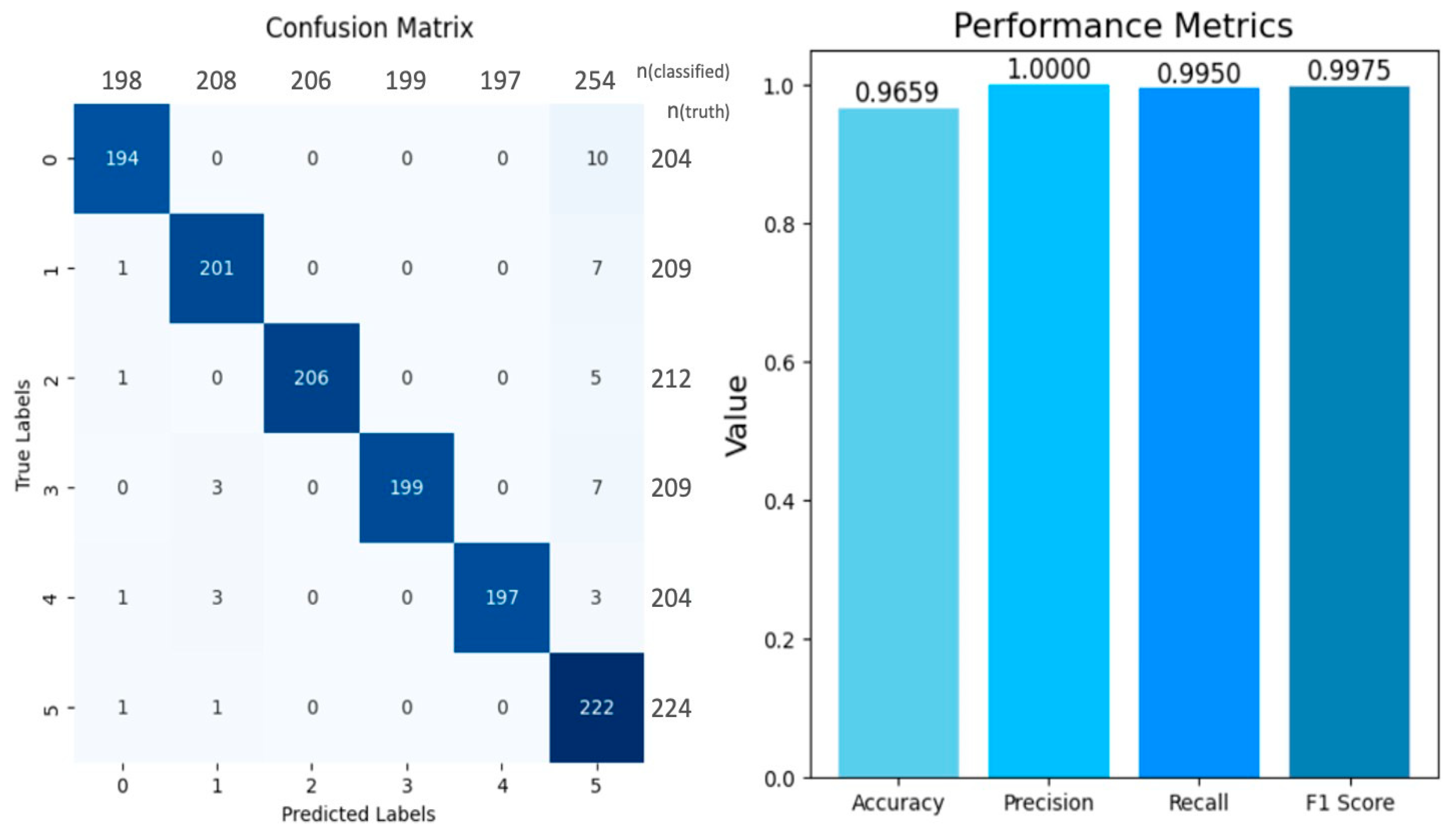 Buildings 14 00271 g004