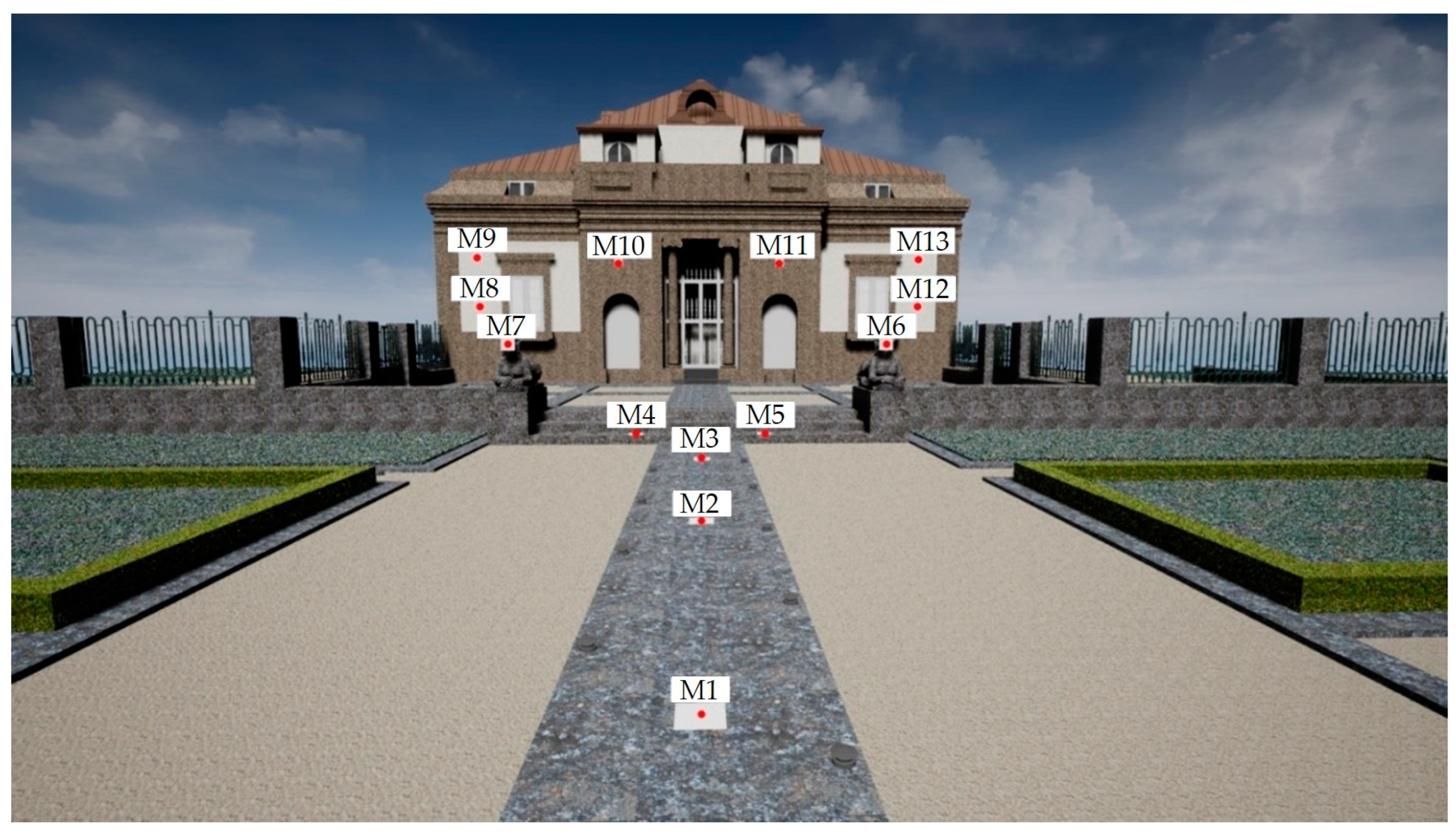 Buildings 14 00273 g008 Buildings 14 00273 g008