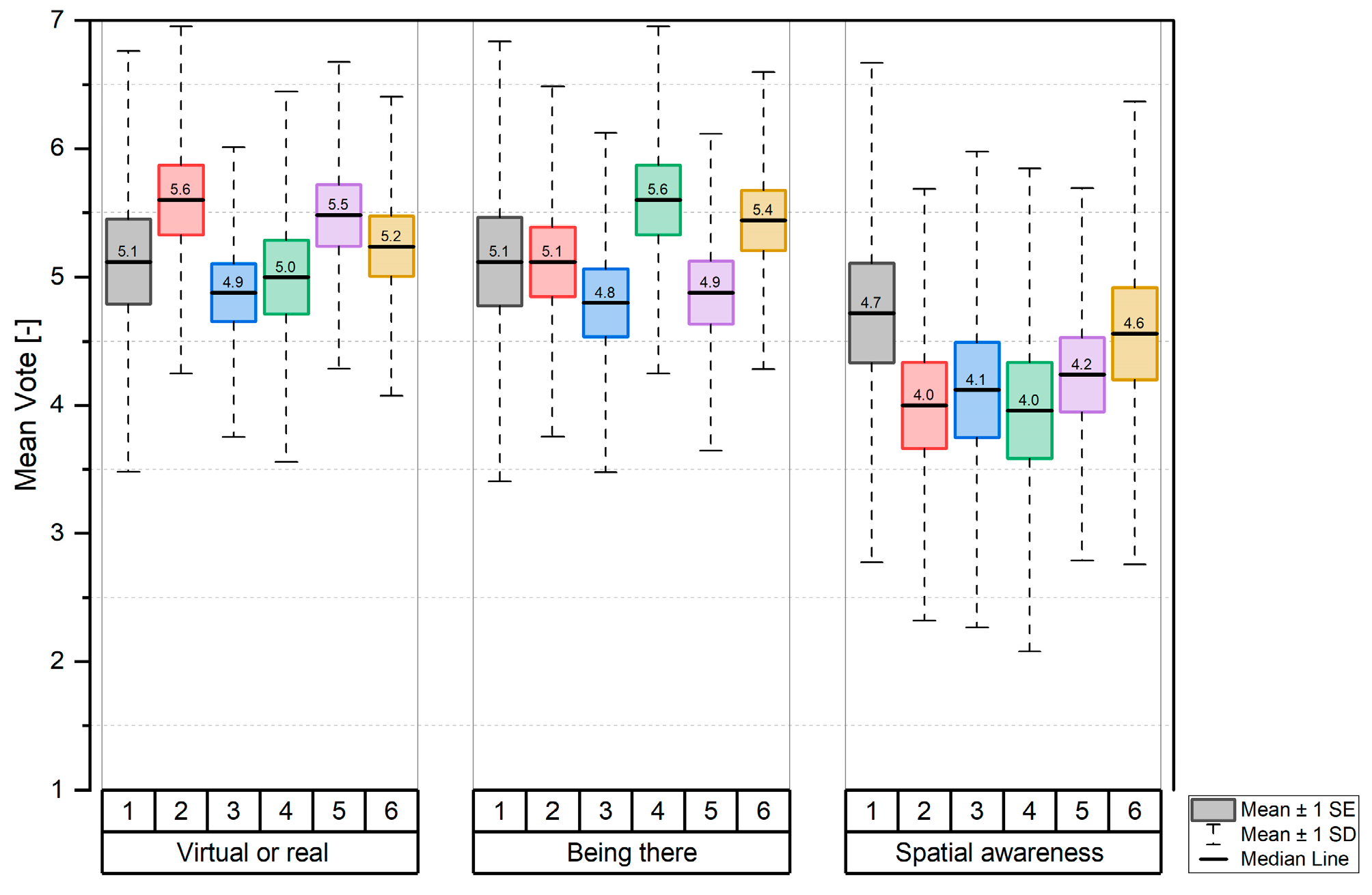Buildings 14 00273 g009 Buildings 14 00273 g009