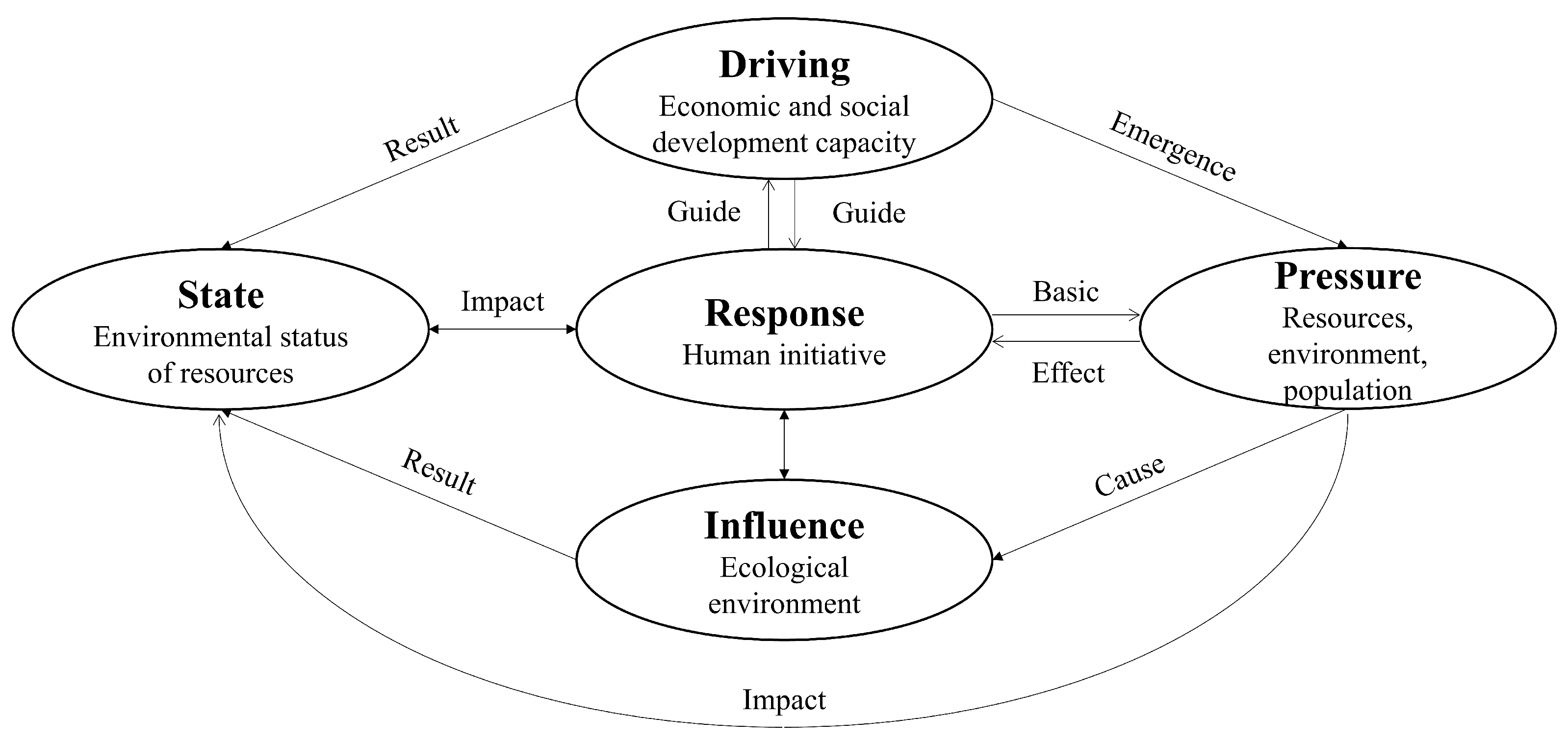 Buildings 14 00274 g014