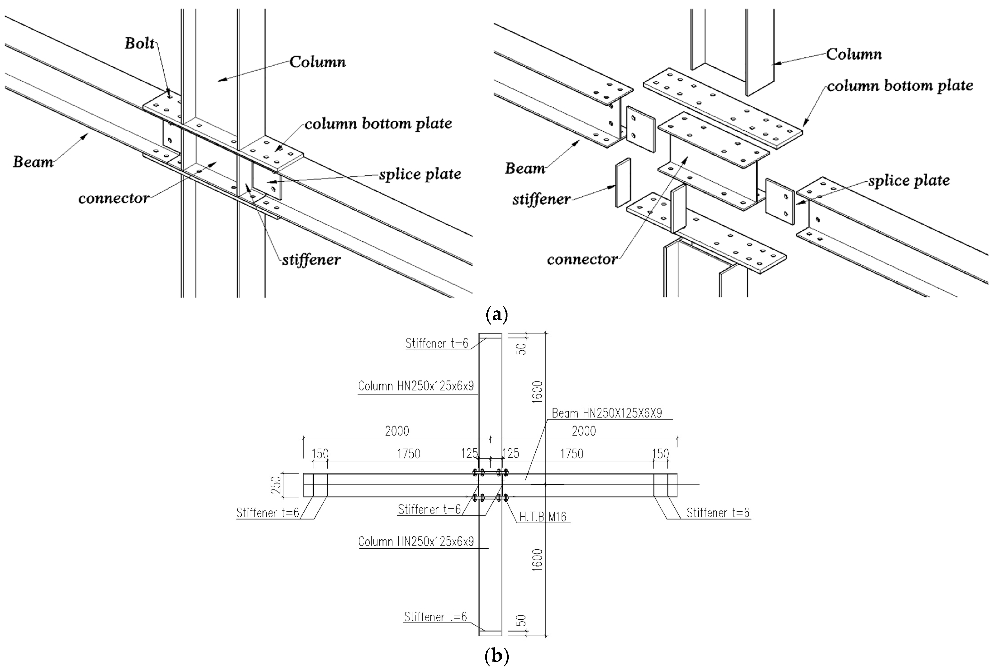 Buildings 14 00275 g004