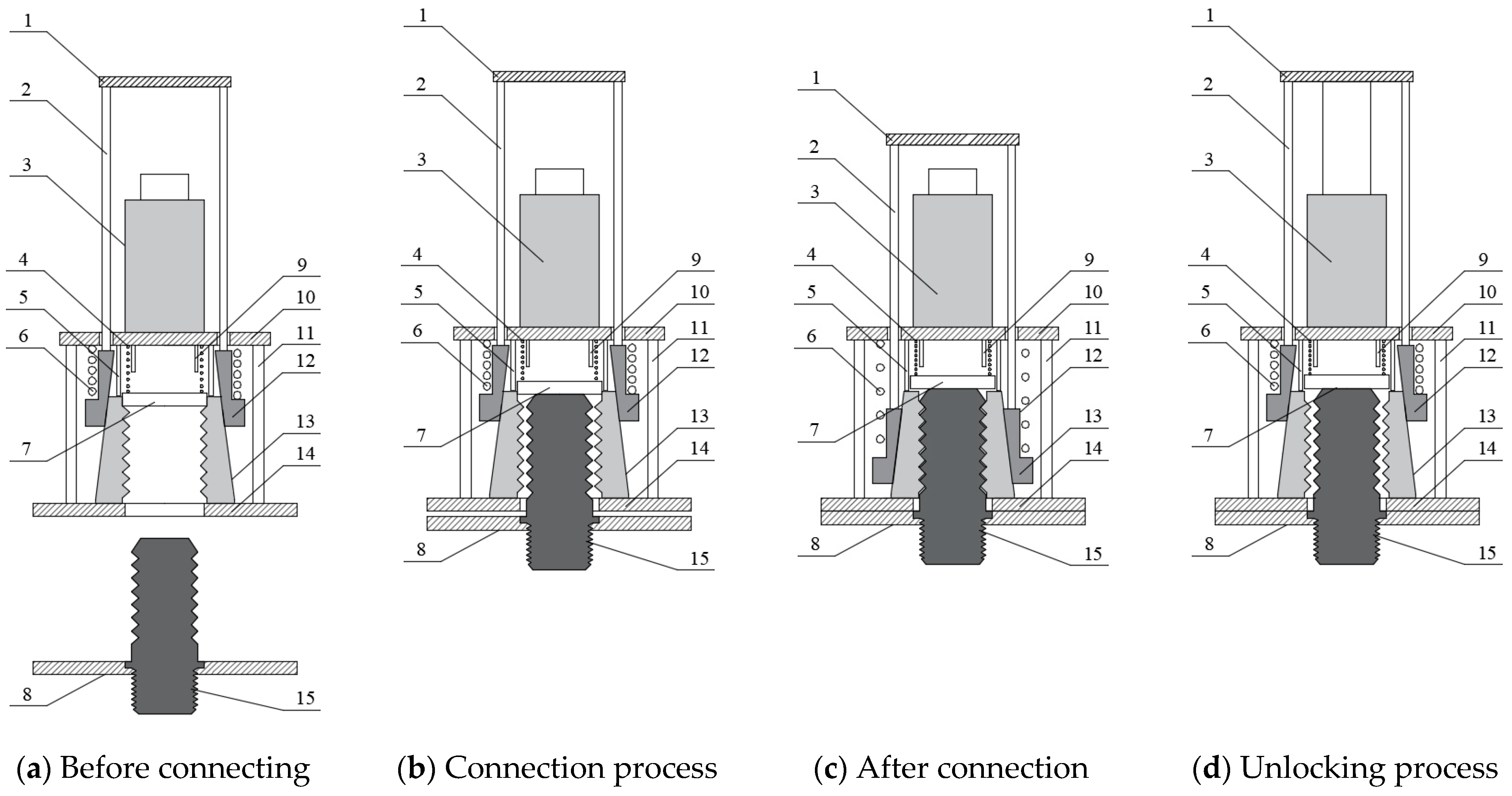 Buildings 14 00275 g005
