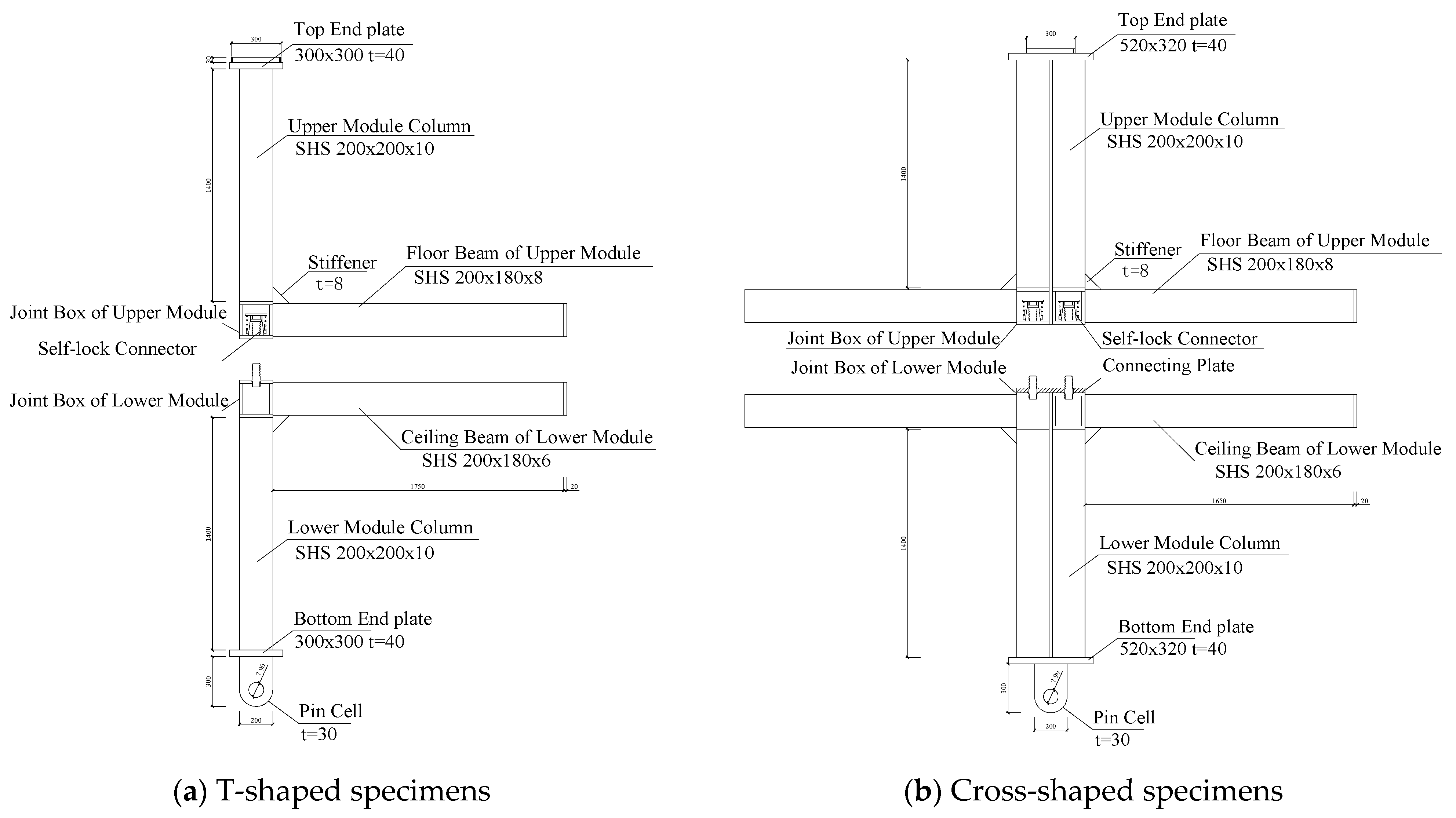 Buildings 14 00275 g007a