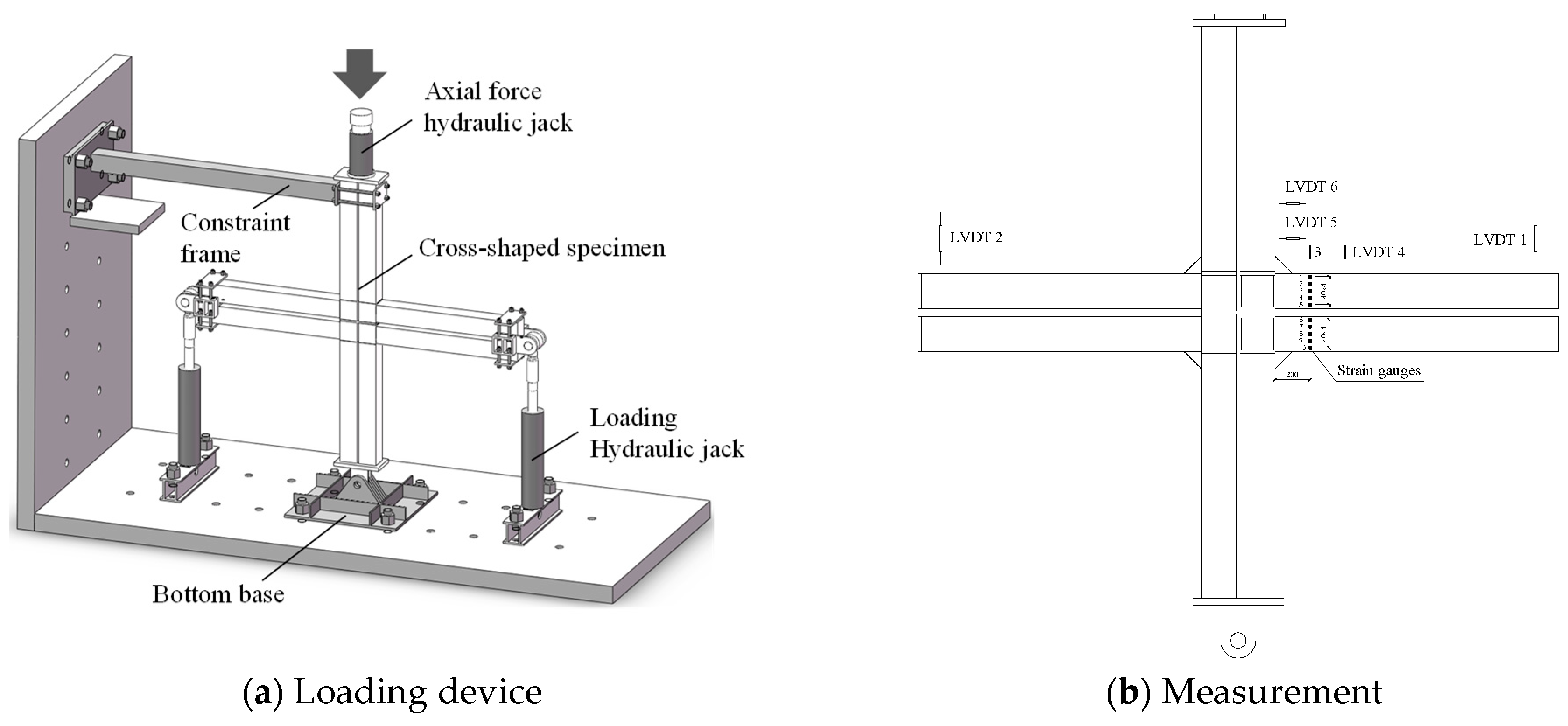 Buildings 14 00275 g009