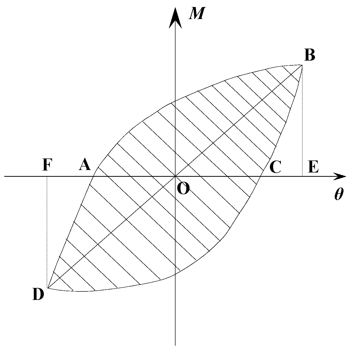 Buildings 14 00275 g017