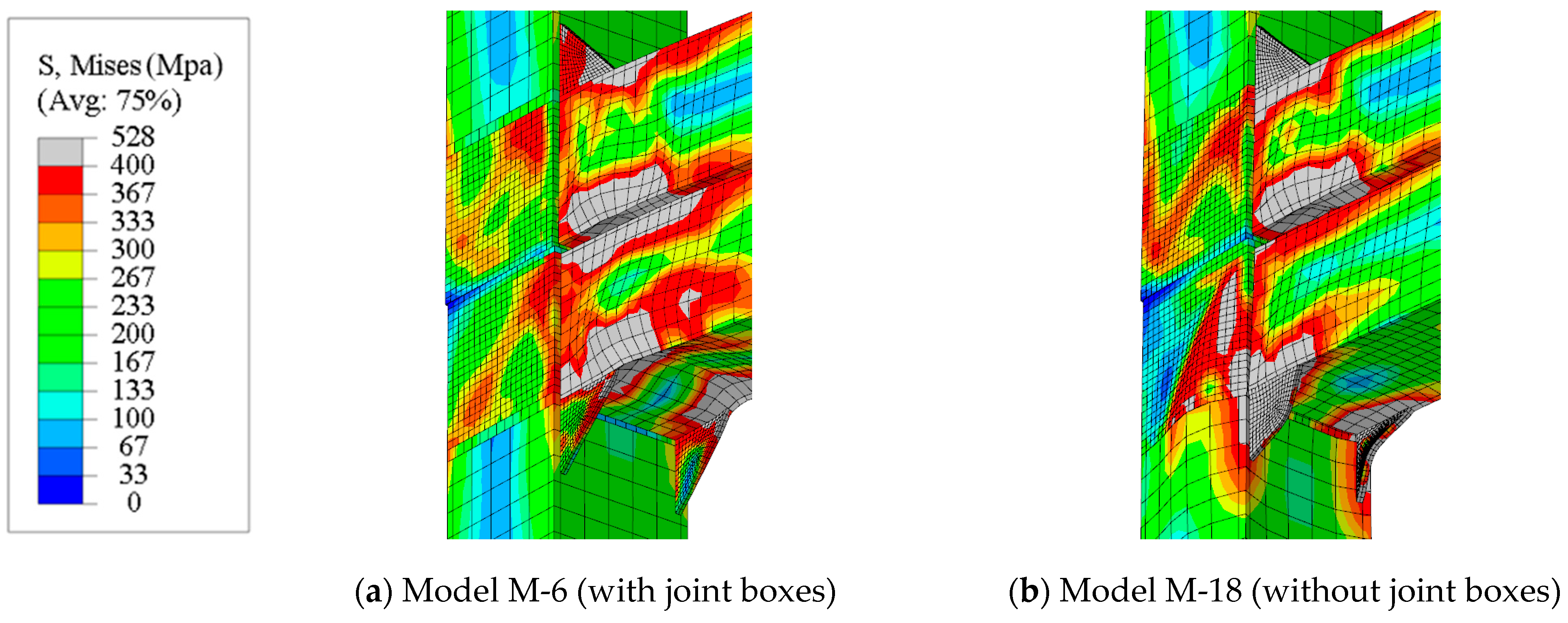 Buildings 14 00275 g025