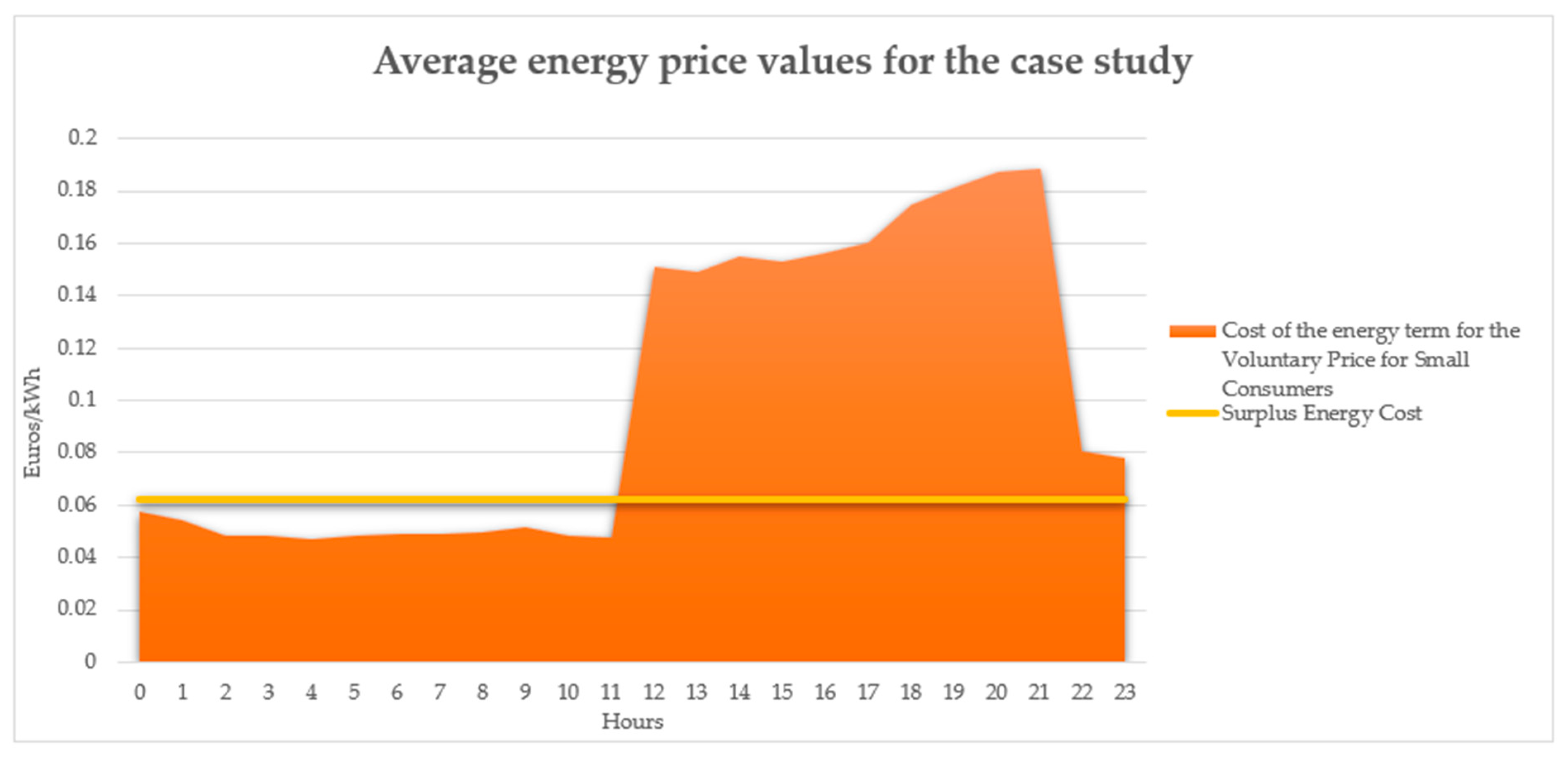 Buildings 14 00276 g009