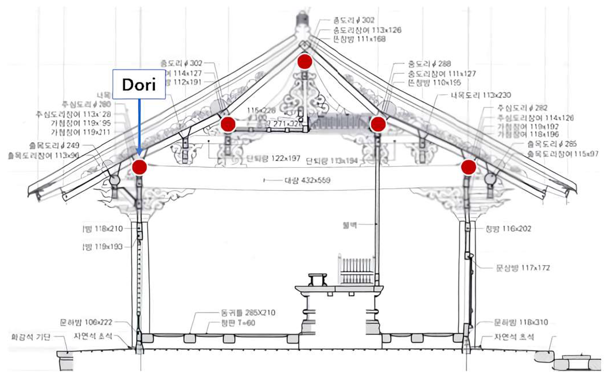 Buildings 14 00277 g014