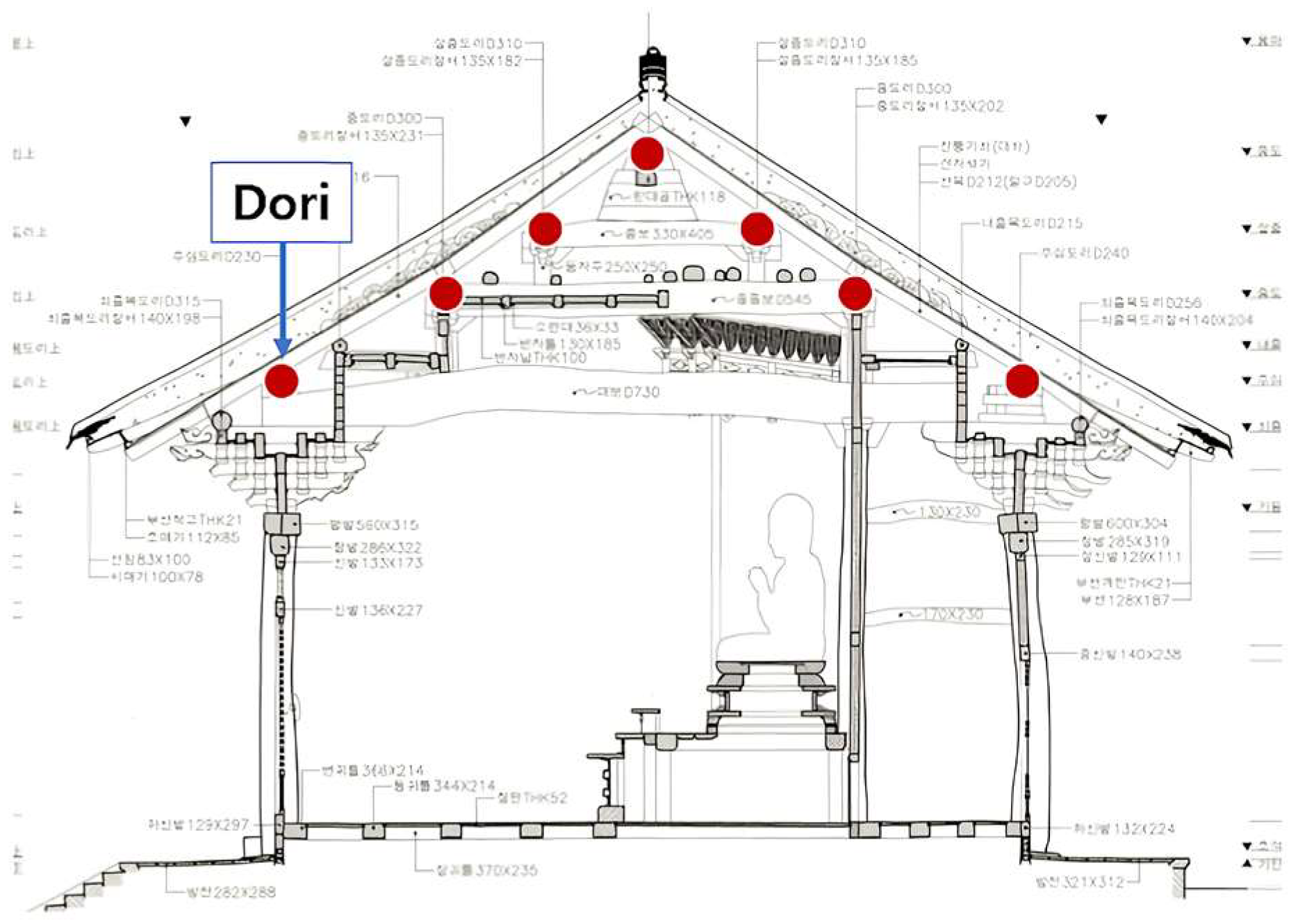 Buildings 14 00277 g015