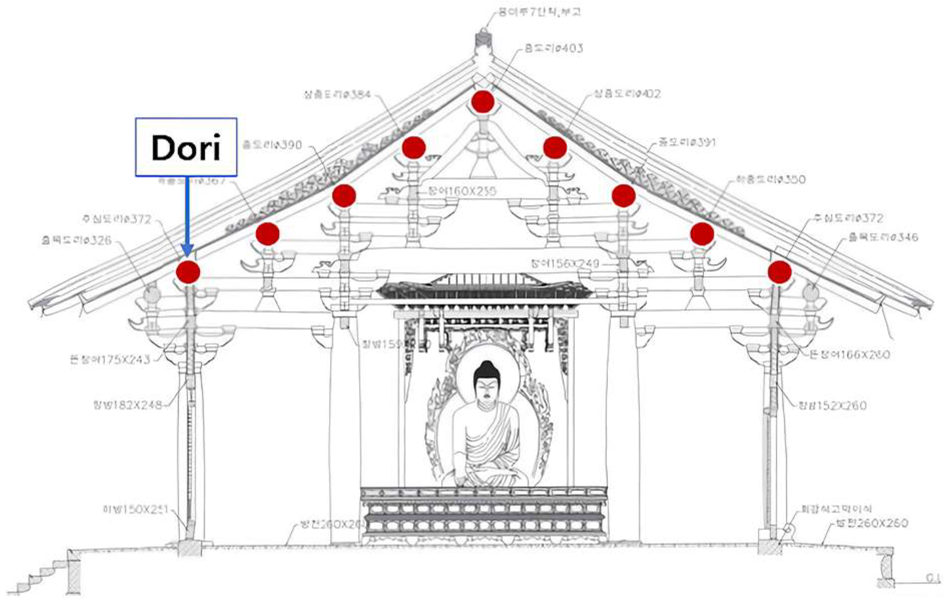 Buildings 14 00277 g016