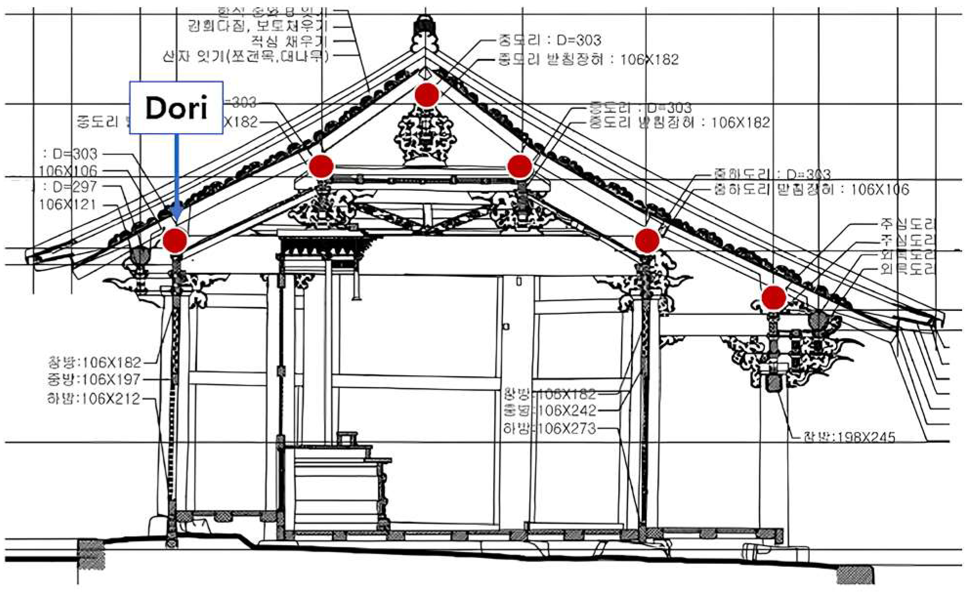 Buildings 14 00277 g017