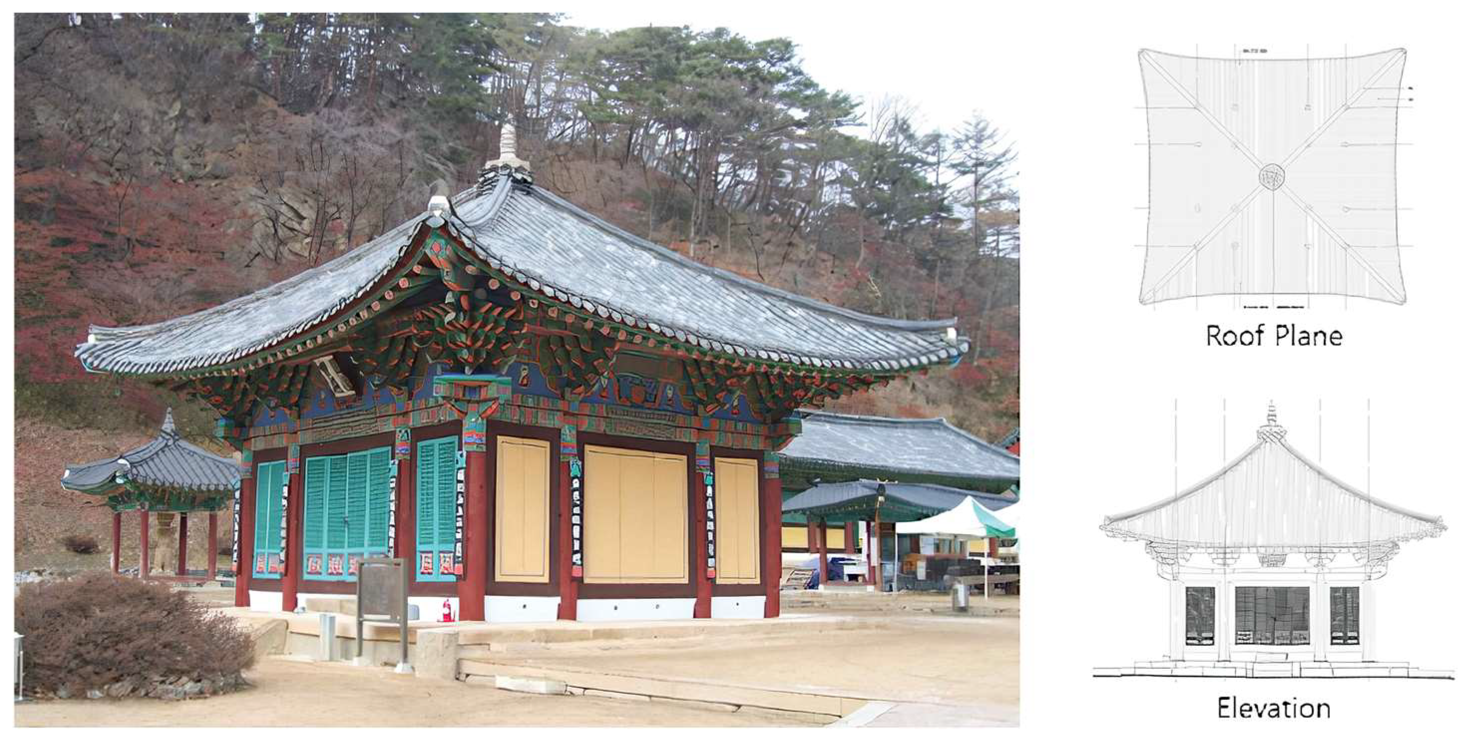 Buildings 14 00277 g021