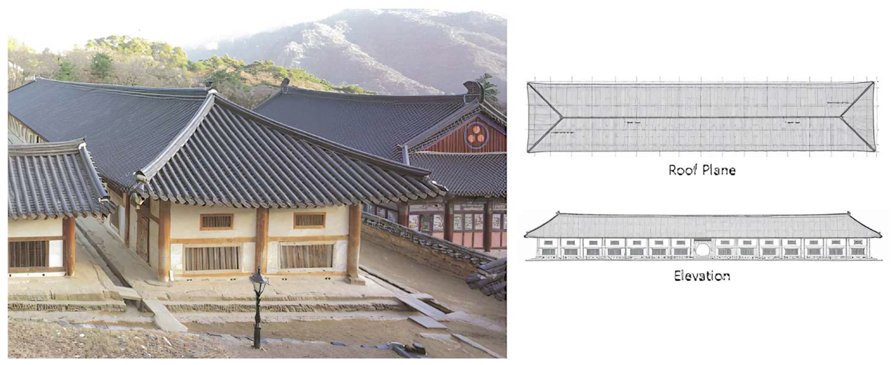 Buildings 14 00277 g022