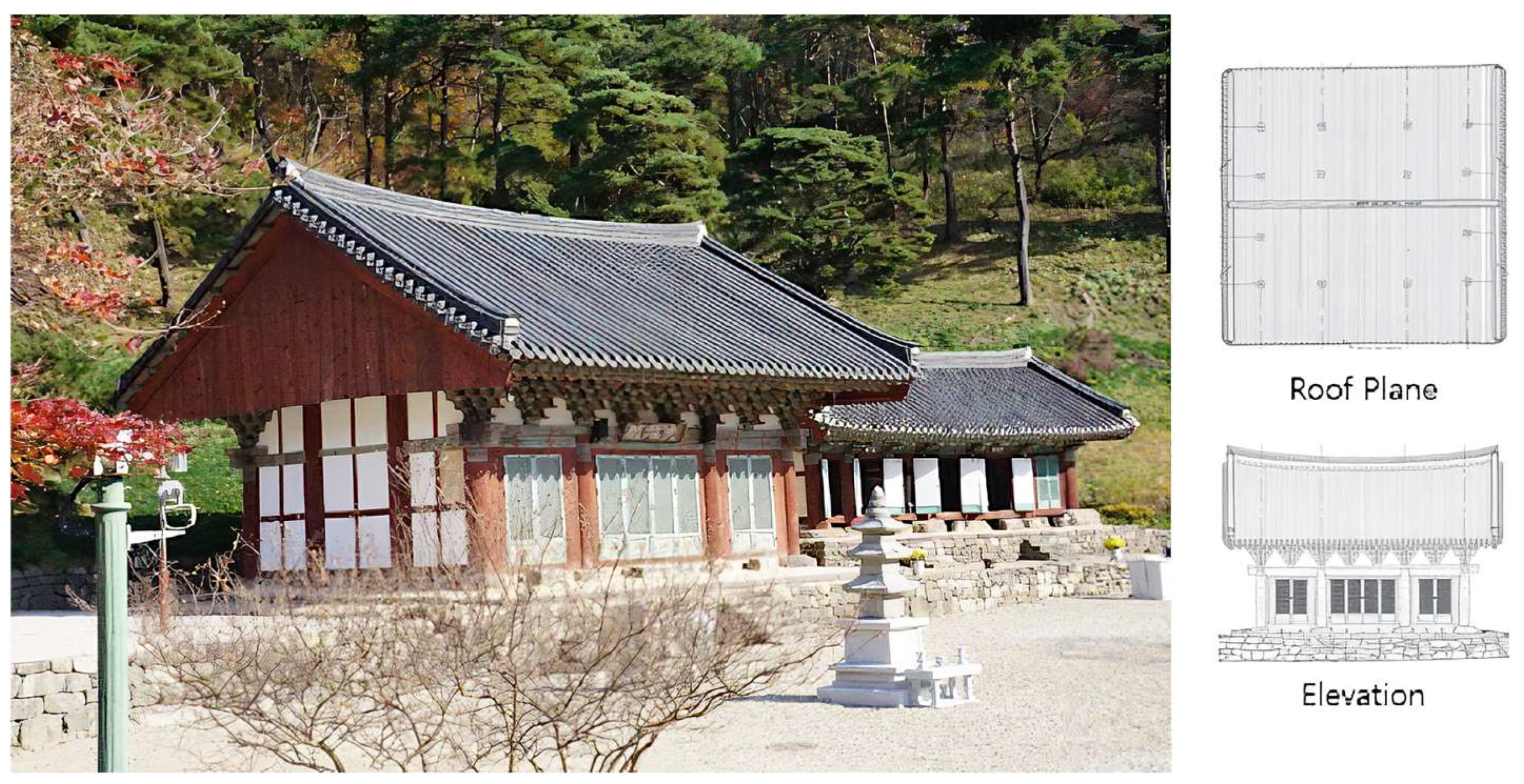 Buildings 14 00277 g023