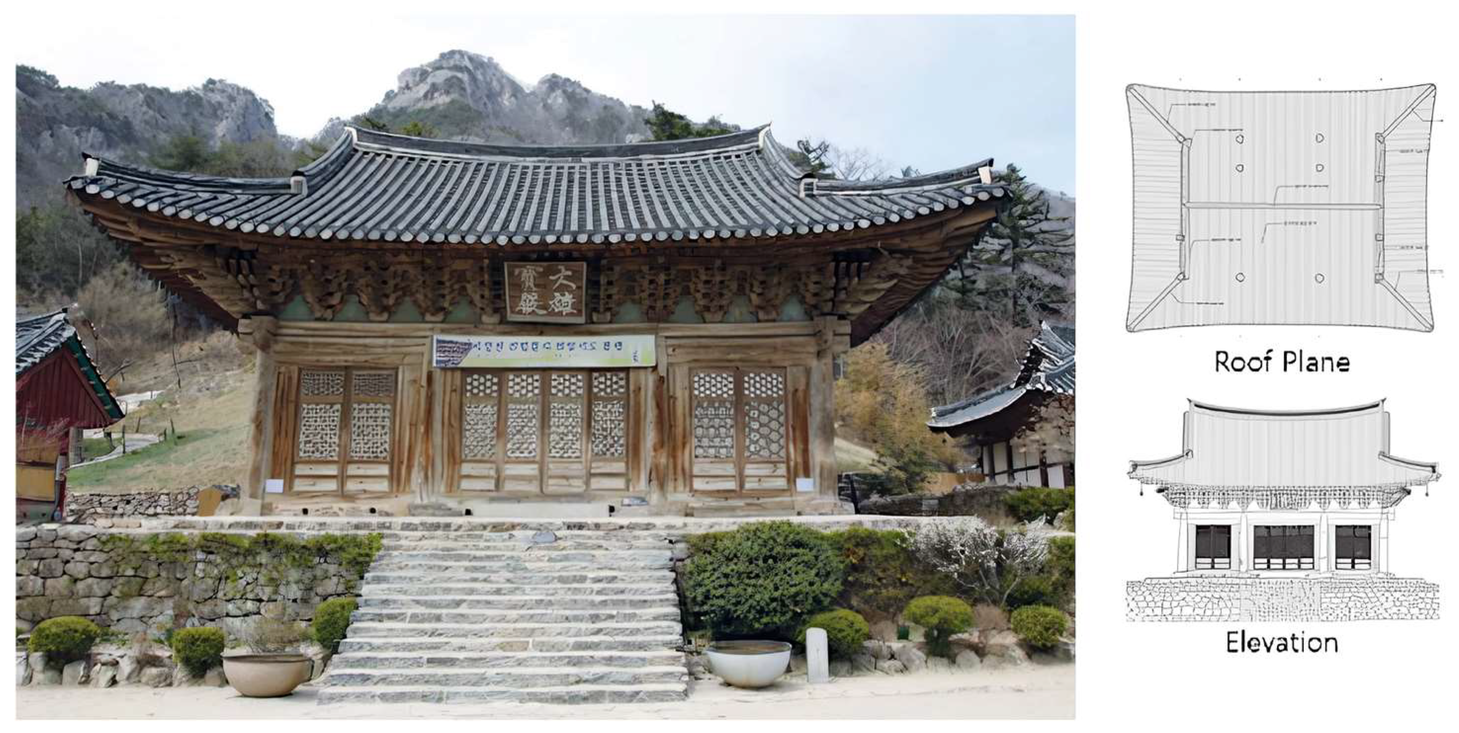 Buildings 14 00277 g024