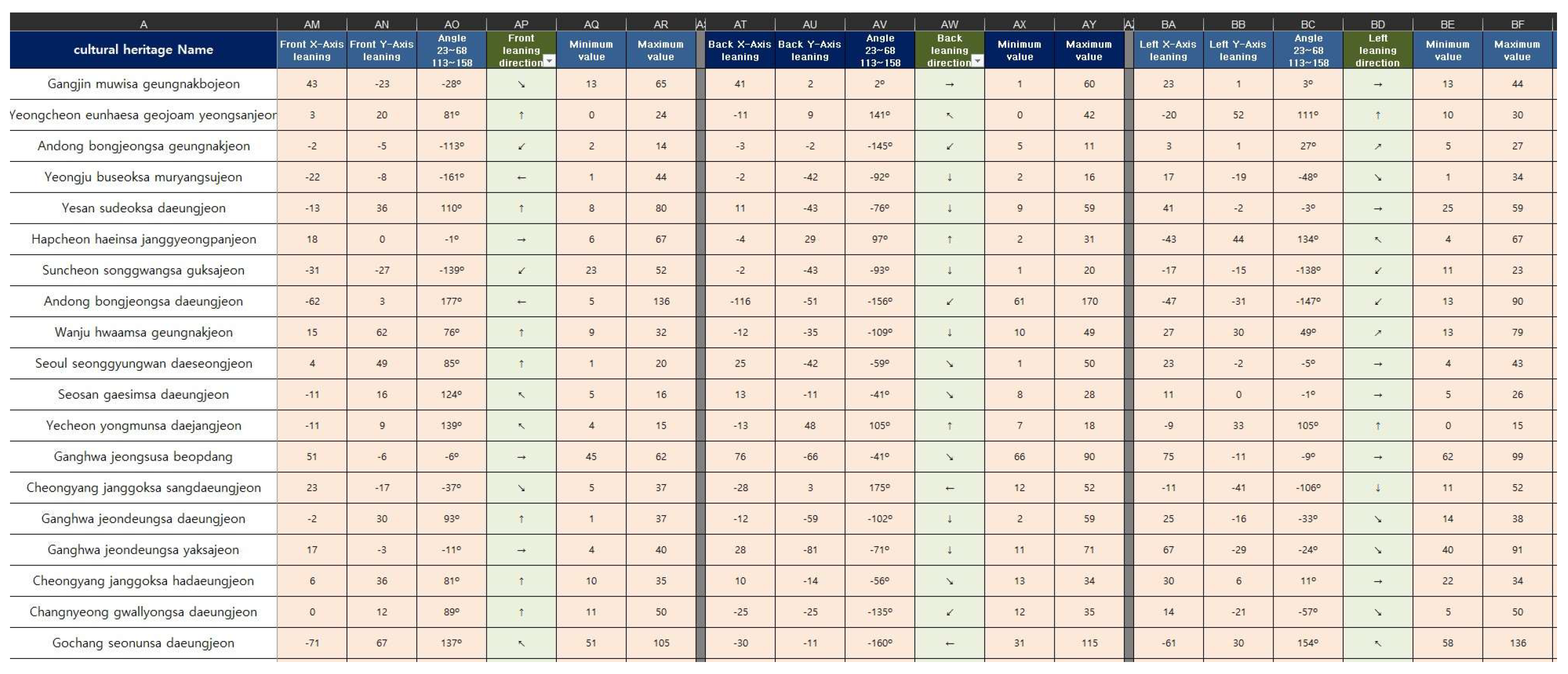 Buildings 14 00277 g026