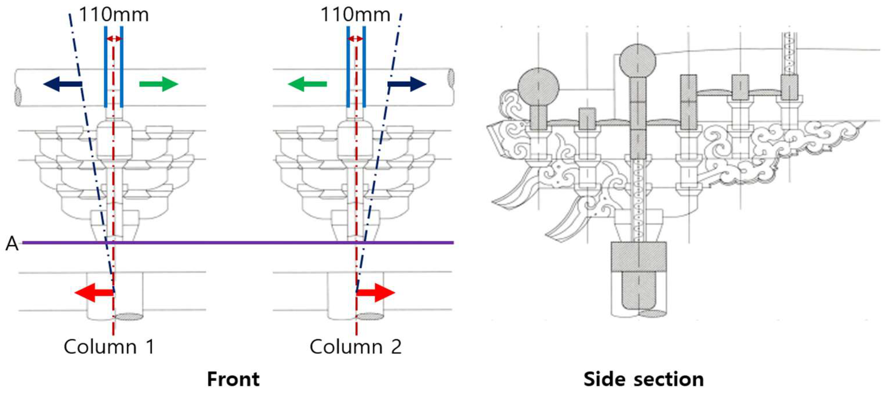 Buildings 14 00277 g027