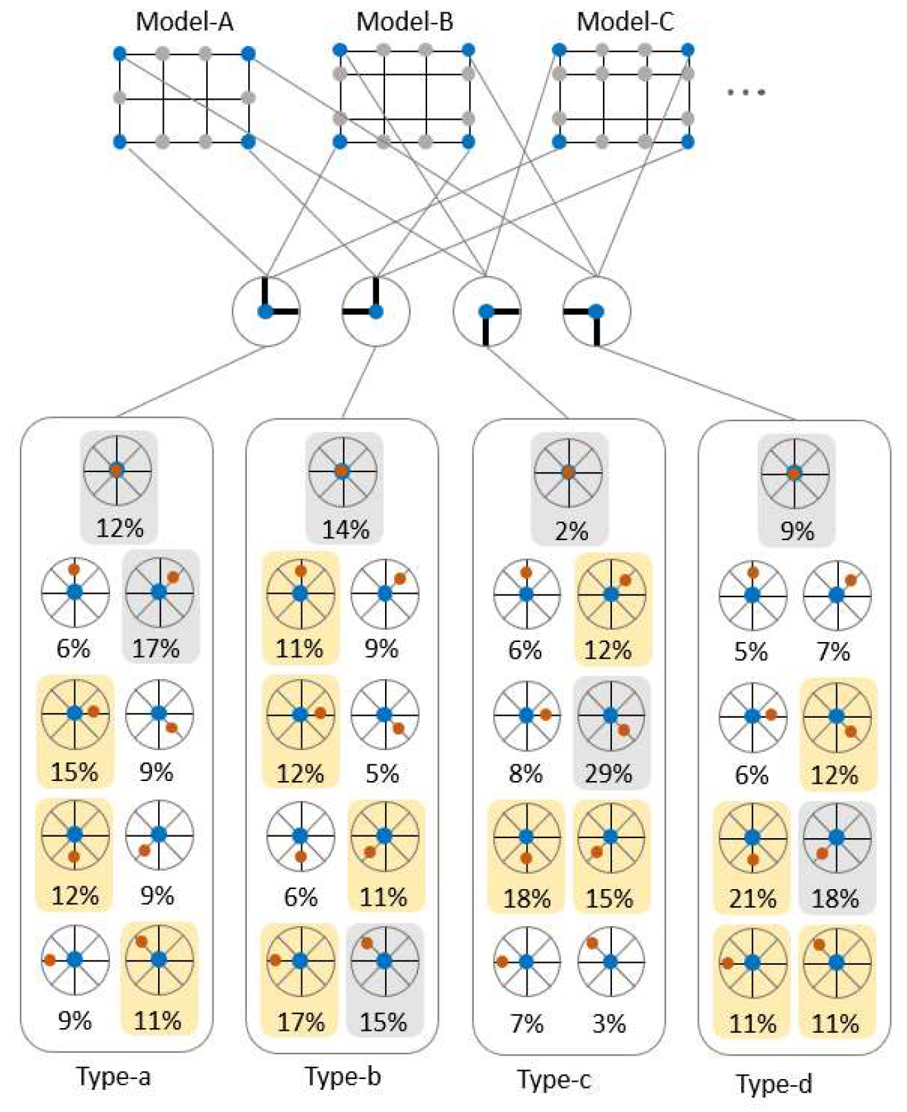 Buildings 14 00277 g031
