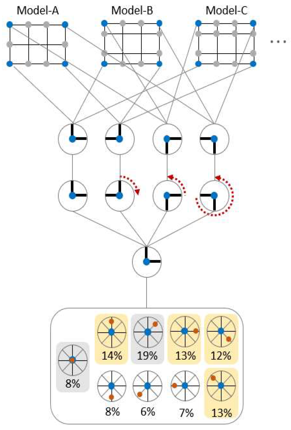 Buildings 14 00277 g032