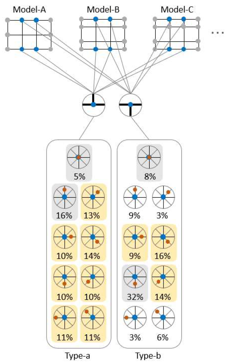 Buildings 14 00277 g033